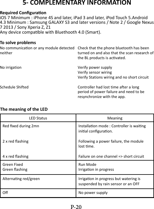 5- COMPLEMENTARY INFORMATIONRequired ConguraoniOS 7 Minimum : iPhone 4S and later, iPad 3 and later, iPod Touch 5.Android 4.3 Minimum : Samsung GALAXY S3 and later versions / Note 2 / Google Nexus 7 2013 / Sony Xperia Z, Z1Any device compable with Bluethooth 4.0 (Smart).To solve problemsNo communicaon or any module detected neither   No irrigationSchedule ShiftedCheck that the phone bluetooth has been turned on and also that the scan research of the BL products is acvated.Verify power supplyVerify sensor wiringVerify Stations wiring and no short circuitController had lost time after a long period of power failure and need to be resynchronize with the app.The meaning of the LEDLED Status MeaningRed xed during 2mn2 x red ashing4 x red ashingInstallaon mode : Controller is waing inial conguraon.Following a power failure, the module lost me.Failure on one channel => short circuitGreen FixedGreen ashingRun ModeIrrigaon in progressAlternang red/green Irrigaon in progress but watering is suspended by rain sensor or an OFFO No power supplyP-20