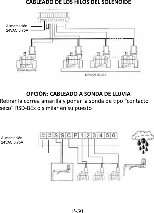 CABLEADO DE LOS HILOS DEL SOLENOIDEOPCI&Oacute;N: CABLEADO A SONDA DE LLUVIARerar la correa amarilla y poner la sonda de po &ldquo;contacto seco&rdquo; RSD-BEx o similar en su puestoP-30Alimentaci&oacute;n24VAC,0.75AAlimentaci&oacute;n24VAC,0.75A