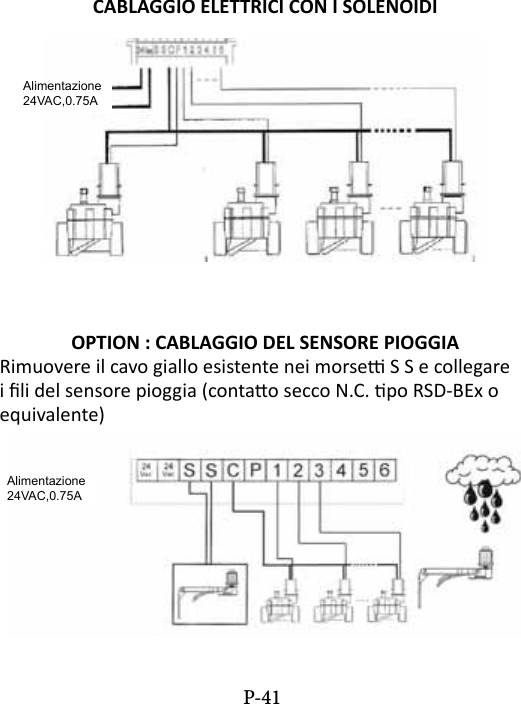 CABLAGGIO ELETTRICI CON I SOLENOIDIOPTION : CABLAGGIO DEL SENSORE PIOGGIARimuovere il cavo giallo esistente nei morse S S e collegare i li del sensore pioggia (contao secco N.C. po RSD-BEx o equivalente)Alimentazione24VAC,0.75AAlimentazione24VAC,0.75AP-41