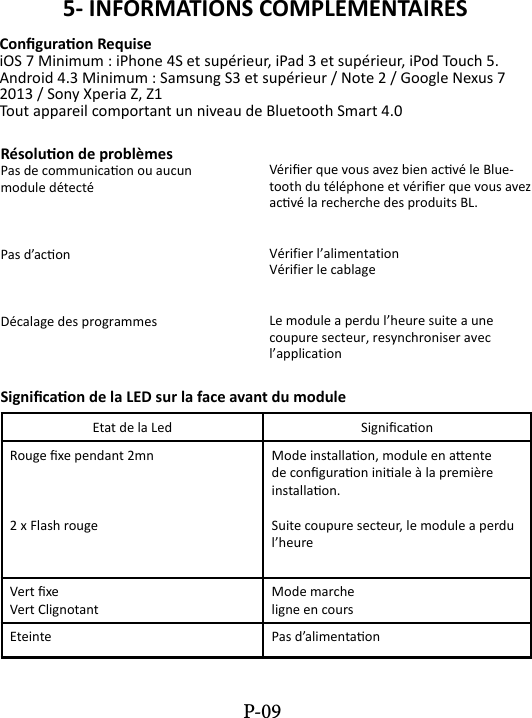 5- INFORMATIONS COMPLEMENTAIRESConguraon RequiseiOS 7 Minimum : iPhone 4S et sup&eacute;rieur, iPad 3 et sup&eacute;rieur, iPod Touch 5.Android 4.3 Minimum : Samsung S3 et sup&eacute;rieur / Note 2 / Google Nexus 7 2013 / Sony Xperia Z, Z1Tout appareil comportant un niveau de Bluetooth Smart 4.0 R&eacute;soluon de probl&egrave;mesPas de communicaon ou aucun module d&eacute;tect&eacute;  Pas d&rsquo;aconD&eacute;calage des programmesV&eacute;rier que vous avez bien acv&eacute; le Blue-tooth du t&eacute;l&eacute;phone et v&eacute;rier que vous avez acv&eacute; la recherche des produits BL.V&eacute;rifier l&rsquo;alimentationV&eacute;rifier le cablage Le module a perdu l&rsquo;heure suite a une coupure secteur, resynchroniser avec l&rsquo;applicationSignicaon de la LED sur la face avant du moduleEtat de la Led SignicaonRouge xe pendant 2mn2 x Flash rougeMode installaon, module en aente de conguraon iniale &agrave; la premi&egrave;re installaon.Suite coupure secteur, le module a perdu l&rsquo;heureVert xeVert ClignotantMode marcheligne en coursEteinte Pas d&rsquo;alimentaonP-09