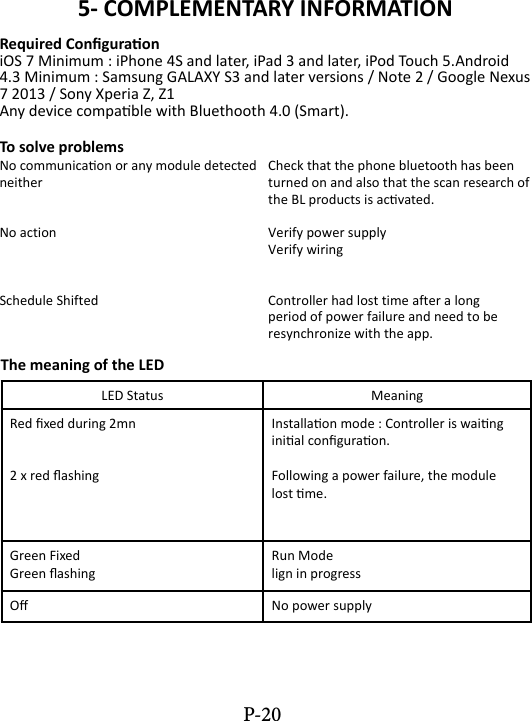 5- COMPLEMENTARY INFORMATIONRequired ConguraoniOS 7 Minimum : iPhone 4S and later, iPad 3 and later, iPod Touch 5.Android 4.3 Minimum : Samsung GALAXY S3 and later versions / Note 2 / Google Nexus 7 2013 / Sony Xperia Z, Z1Any device compable with Bluethooth 4.0 (Smart).To solve problemsNo communicaon or any module detected neither   No actionSchedule ShiftedCheck that the phone bluetooth has been turned on and also that the scan research of the BL products is acvated.Verify power supplyVerify wiringController had lost time after a long period of power failure and need to be resynchronize with the app.The meaning of the LEDLED Status MeaningRed xed during 2mn2 x red ashingInstallaon mode : Controller is waing inial conguraon.Following a power failure, the module lost me.Green FixedGreen ashingRun Modelign in progressO No power supplyP-20