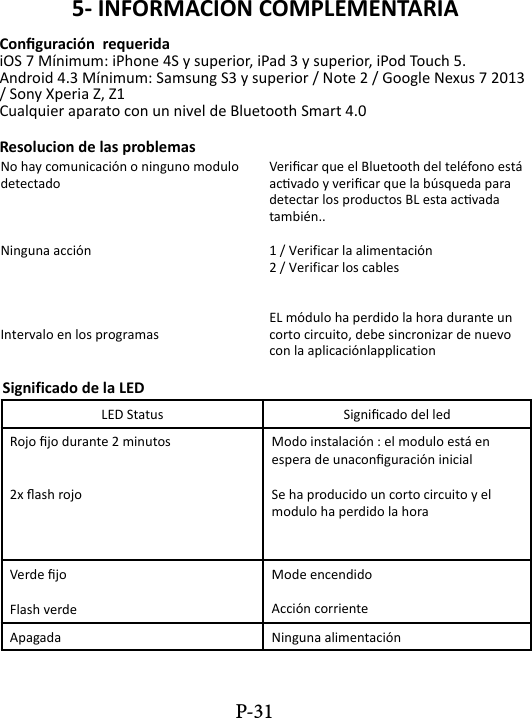 5- INFORMACION COMPLEMENTARIAConguraci&oacute;n  requeridaiOS 7 M&iacute;nimum: iPhone 4S y superior, iPad 3 y superior, iPod Touch 5.Android 4.3 M&iacute;nimum: Samsung S3 y superior / Note 2 / Google Nexus 7 2013 / Sony Xperia Z, Z1Cualquier aparato con un nivel de Bluetooth Smart 4.0Resolucion de las problemasNo hay comunicaci&oacute;n o ninguno modulo detectado  Ninguna acci&oacute;nIntervalo en los programasVericar que el Bluetooth del tel&eacute;fono est&aacute; acvado y vericar que la b&uacute;squeda para detectar los productos BL esta acvada tambi&eacute;n..1 / Verificar la alimentaci&oacute;n2 / Verificar los cables EL m&oacute;dulo ha perdido la hora durante un corto circuito, debe sincronizar de nuevo con la aplicaci&oacute;nlapplicationSignificado de la LEDLED Status Signicado del ledRojo jo durante 2 minutos2x ash rojoModo instalaci&oacute;n : el modulo est&aacute; en espera de unaconguraci&oacute;n inicialSe ha producido un corto circuito y el modulo ha perdido la horaVerde joFlash verdeMode encendidoAcci&oacute;n corrienteApagada Ninguna alimentaci&oacute;nP-31