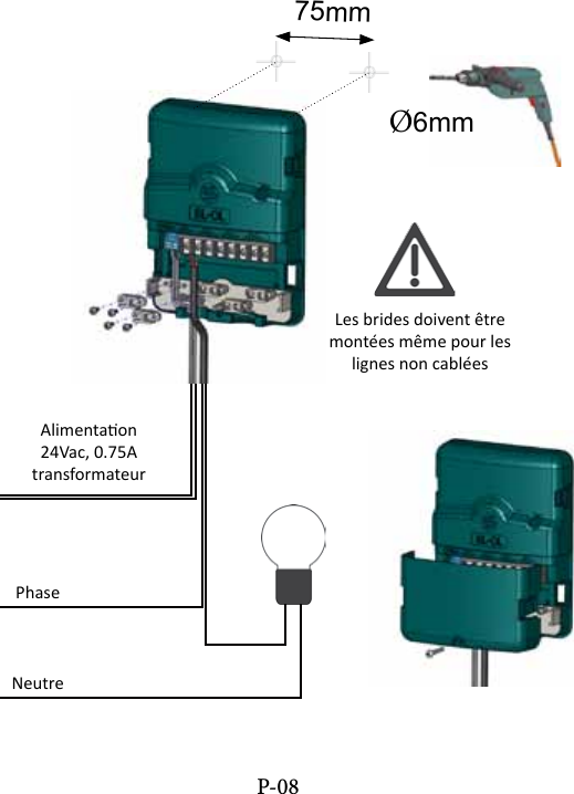 &Oslash;6mm75mmP-08Les brides doivent &ecirc;tre mont&eacute;es m&ecirc;me pour les lignes non cabl&eacute;esAlimentaon24Vac, 0.75AtransformateurPhaseNeutre