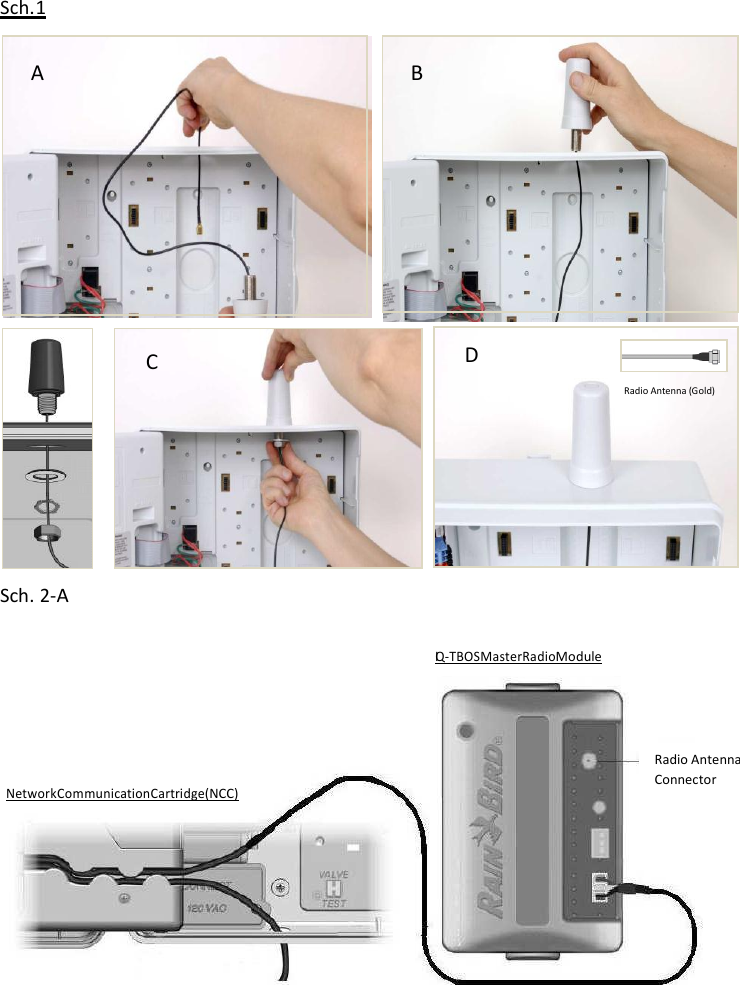                Sch. 1   A  B             C   D Radio Antenna (Gold)          Sch. 2-A   I Q-TBOS Master Radio Module       Network Communication Cartridge (NCC) Radio Antenna Connector 
