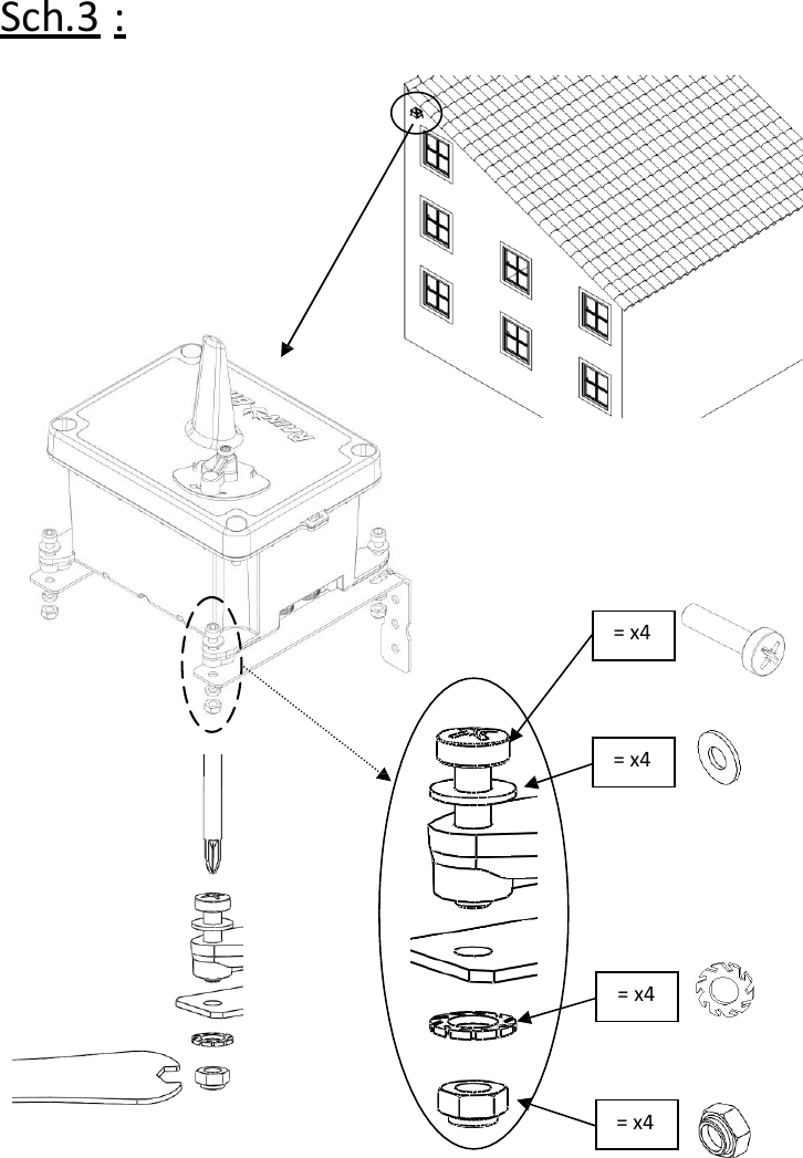 Sch.3 :                                         = x4     = x4         = x4       = x4 