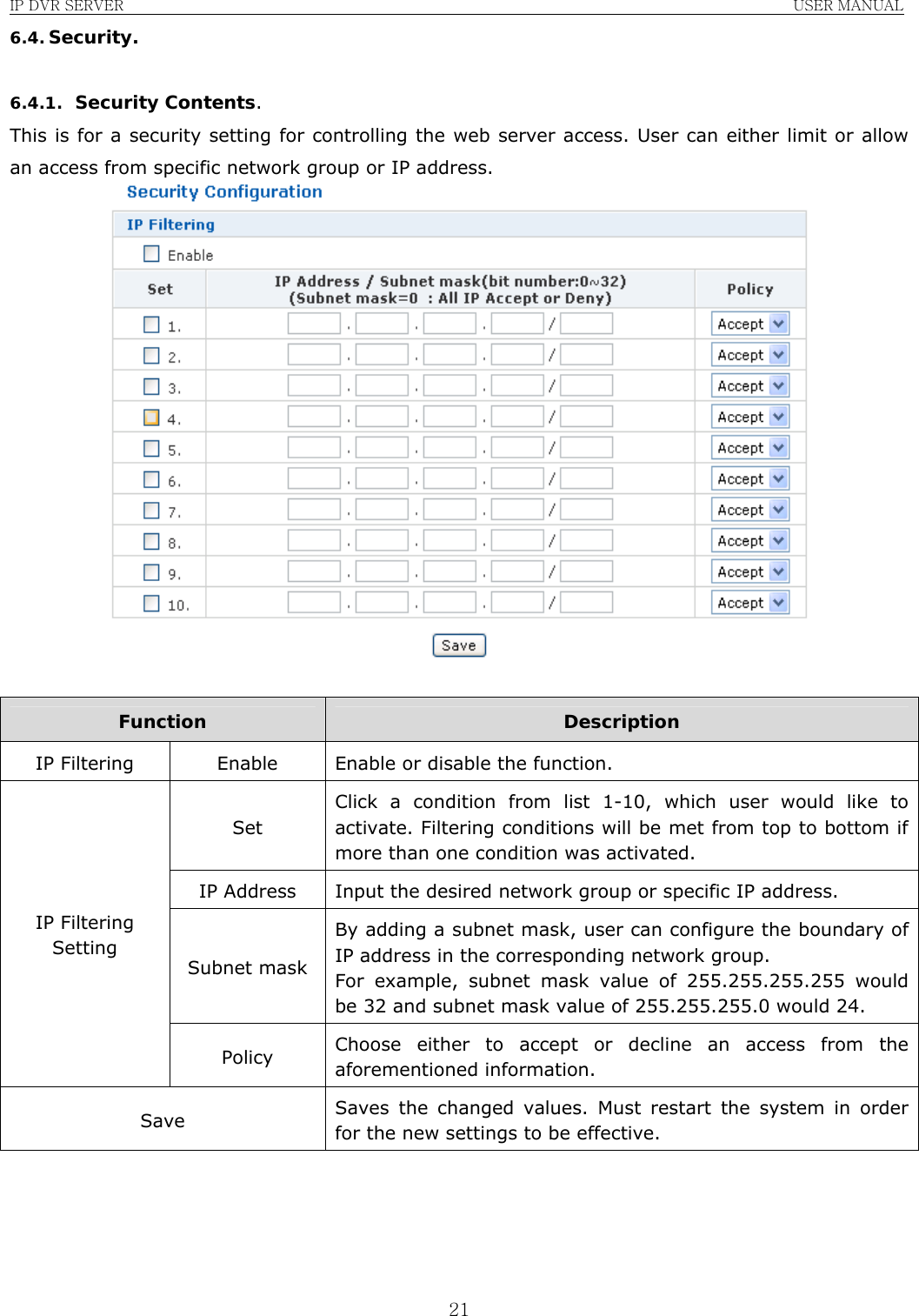 IP DVR SERVER                                                               USER MANUAL  216.4. Security.  6.4.1. Security Contents. This is for a security setting for controlling the web server access. User can either limit or allow an access from specific network group or IP address.   Function  Description IP Filtering  Enable  Enable or disable the function. Set Click a condition from list 1-10, which user would like to activate. Filtering conditions will be met from top to bottom if more than one condition was activated. IP Address  Input the desired network group or specific IP address. Subnet mask By adding a subnet mask, user can configure the boundary of IP address in the corresponding network group. For example, subnet mask value of 255.255.255.255 would be 32 and subnet mask value of 255.255.255.0 would 24. IP Filtering Setting Policy  Choose either to accept or decline an access from the aforementioned information. Save  Saves the changed values. Must restart the system in order for the new settings to be effective.     