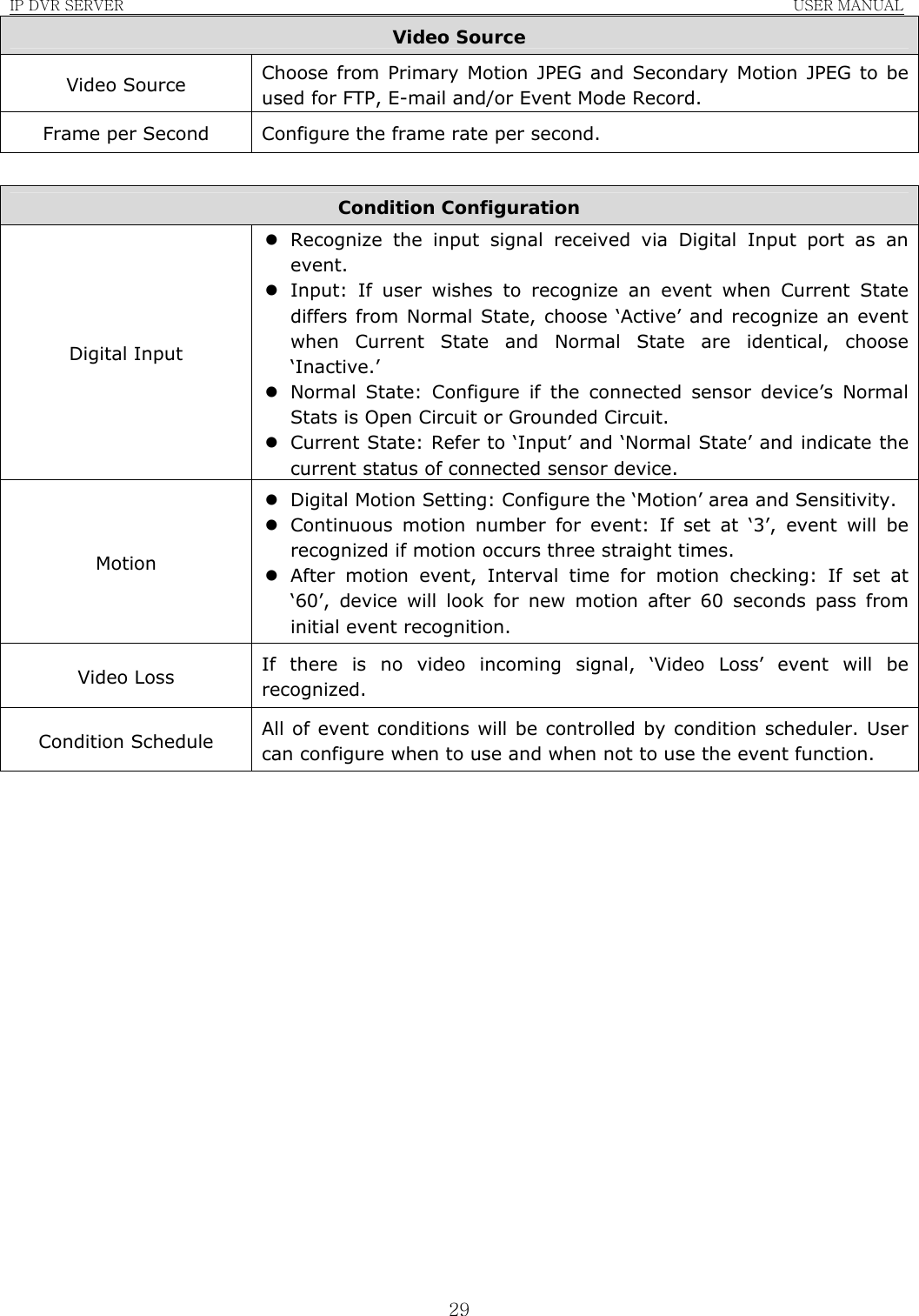 IP DVR SERVER                                                               USER MANUAL  29Video Source Video Source  Choose from Primary Motion JPEG and Secondary Motion JPEG to be used for FTP, E-mail and/or Event Mode Record. Frame per Second  Configure the frame rate per second.  Condition Configuration Digital Input z Recognize the input signal received via Digital Input port as an event. z Input: If user wishes to recognize an event when Current State differs from Normal State, choose ‘Active’ and recognize an event when Current State and Normal State are identical, choose ‘Inactive.’ z Normal State: Configure if the connected sensor device’s Normal Stats is Open Circuit or Grounded Circuit. z Current State: Refer to ‘Input’ and ‘Normal State’ and indicate the current status of connected sensor device. Motion z Digital Motion Setting: Configure the ‘Motion’ area and Sensitivity. z Continuous motion number for event: If set at ‘3’, event will be recognized if motion occurs three straight times. z After motion event, Interval time for motion checking: If set at ‘60’, device will look for new motion after 60 seconds pass from initial event recognition. Video Loss  If there is no video incoming signal, ‘Video Loss’ event will be recognized. Condition Schedule  All of event conditions will be controlled by condition scheduler. User can configure when to use and when not to use the event function.                 