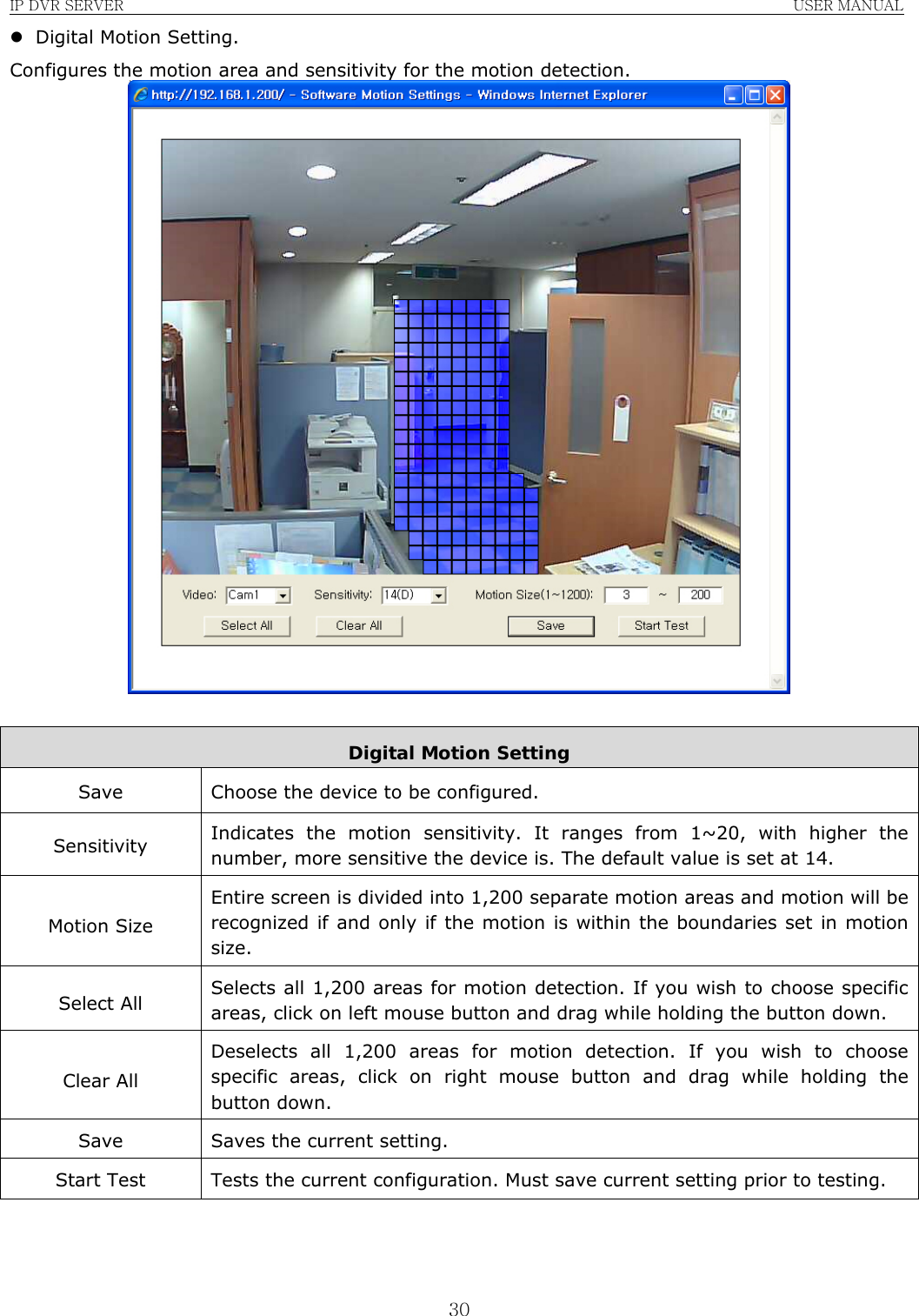 IP DVR SERVER                                                               USER MANUAL  30z Digital Motion Setting. Configures the motion area and sensitivity for the motion detection.   Digital Motion Setting Save  Choose the device to be configured. Sensitivity  Indicates the motion sensitivity. It ranges from 1~20, with higher the number, more sensitive the device is. The default value is set at 14. Motion Size Entire screen is divided into 1,200 separate motion areas and motion will be recognized if and only if the motion is within the boundaries set in motion size. Select All  Selects all 1,200 areas for motion detection. If you wish to choose specific areas, click on left mouse button and drag while holding the button down. Clear All Deselects all 1,200 areas for motion detection. If you wish to choose specific areas, click on right mouse button and drag while holding the button down. Save  Saves the current setting. Start Test  Tests the current configuration. Must save current setting prior to testing.    