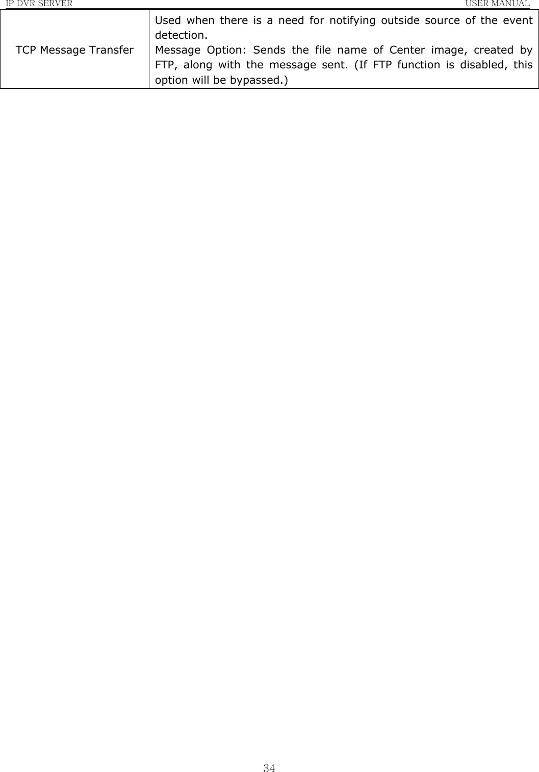 IP DVR SERVER                                                               USER MANUAL  34TCP Message Transfer Used when there is a need for notifying outside source of the event detection. Message Option: Sends the file name of Center image, created by FTP, along with the message sent. (If FTP function is disabled, this option will be bypassed.)                                    