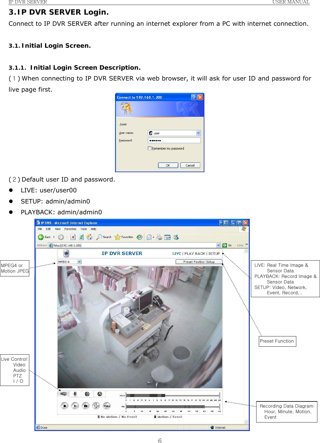 IP DVR SERVER                                                               USER MANUAL  63. IP DVR SERVER Login. Connect to IP DVR SERVER after running an internet explorer from a PC with internet connection.  3.1. Initial Login Screen.  3.1.1. Initial Login Screen Description. (１) When connecting to IP DVR SERVER via web browser, it will ask for user ID and password for live page first.  (２) Default user ID and password. z LIVE: user/user00 z SETUP: admin/admin0 z PLAYBACK: admin/admin0                     LIVE: Real Time Image &amp; Sensor Data PLAYBACK: Record Image &amp;Sensor Data SETUP: Video, Network, Event, Record,..Preset FunctionLive Control:VideoAudioPTZI / O Recording Data Diagram:  Hour, Minute, Motion,EventMPEG4 orMotion JPEG