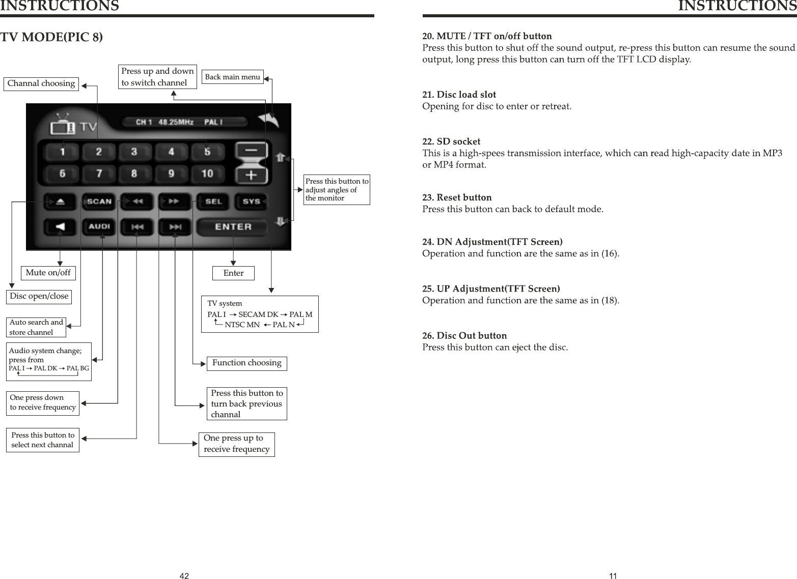 INSTRUCTIONS INSTRUCTIONSChannal choosingPress up and down to switch channel Back main menuPress this button to adjust angles of the monitorMute on/offDisc open/closeAuto search and store channelOne press down to receive frequencyPress this button to select next channalEnterFunction choosingPress this button to turn back previous channalOne press up to receive frequencyAudio system change; press from PAL I →PAL DK →PAL BGTV system PAL I  →SECAM DK →PAL M NTSC MN   PAL N←TV MODE(PIC 8)