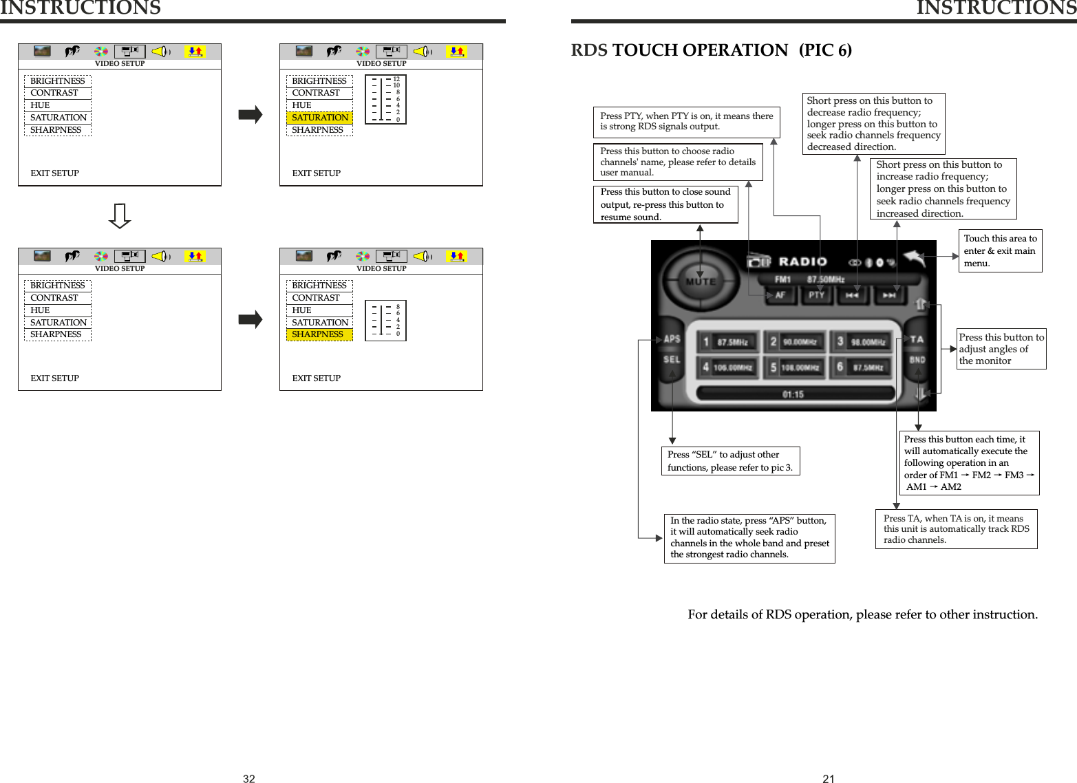 INSTRUCTIONS INSTRUCTIONSEXIT SETUPBRIGHTNESSCONTRASTHUESATURATIONSHARPNESSEXIT SETUPBRIGHTNESSCONTRASTHUESATURATIONSHARPNESSEXIT SETUPBRIGHTNESSCONTRASTHUESATURATIONSHARPNESSEXIT SETUPBRIGHTNESSCONTRASTHUESATURATIONSHARPNESSVIDEO SETUPVIDEO SETUPVIDEO SETUPVIDEO SETUP12108642086420RDS   TOUCH OPERATION  (PIC 6)Press this button to close sound output, re-press this button to resume sound.Short press on this button to decrease radio frequency; longer press on this button to seek radio channels frequency decreased direction.Short press on this button to increase radio frequency; longer press on this button to seek radio channels frequency increased direction.Touch this area to enter &amp; exit main menu.Press this button each time, it will automatically execute the following operation in an order of FM1 → FM2 → FM3 → AM1 → AM2Press “SEL” to adjust other functions, please refer to pic 3.In the radio state, press “APS” button, it will automatically seek radio channels in the whole band and preset the strongest radio channels.Press this button to adjust angles of the monitorPress this button to choose radio channels&apos; name, please refer to details user manual.Press PTY, when PTY is on, it means there is strong RDS signals output.Press TA, when TA is on, it means this unit is automatically track RDS radio channels.For details of RDS operation, please refer to other instruction.