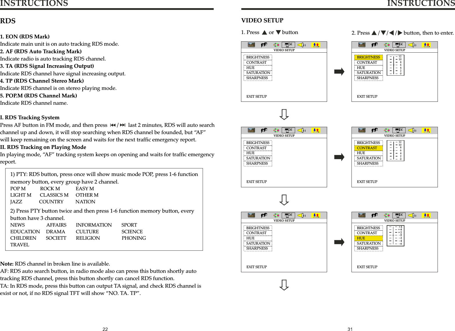 INSTRUCTIONS INSTRUCTIONS1. Press       or      button 2. Press      /     /     /     button, then to enter.VIDEO SETUPEXIT SETUPBRIGHTNESSCONTRASTHUESATURATIONSHARPNESSEXIT SETUPBRIGHTNESSCONTRASTHUESATURATIONSHARPNESSEXIT SETUPBRIGHTNESSCONTRASTHUESATURATIONSHARPNESSEXIT SETUPBRIGHTNESSCONTRASTHUESATURATIONSHARPNESSEXIT SETUPBRIGHTNESSCONTRASTHUESATURATIONSHARPNESSEXIT SETUPBRIGHTNESSCONTRASTHUESATURATIONSHARPNESSVIDEO SETUPVIDEO SETUPVIDEO SETUPVIDEO SETUPVIDEO SETUPVIDEO SETUP121086420121086420+ 6+ 4+ 2- 0- 4- 6- 21. EON (RDS Mark)Indicate main unit is on auto tracking RDS mode.2. AF (RDS Auto Tracking Mark)Indicate radio is auto tracking RDS channel.3. TA (RDS Signal Increasing Output)Indicate RDS channel have signal increasing output.4. TP (RDS Channel Stereo Mark)Indicate RDS channel is on stereo playing mode.5. POP.M (RDS Channel Mark)Indicate RDS channel name.I. RDS Tracking SystemPress AF button in FM mode, and then press       /       last 2 minutes, RDS will auto search channel up and down, it will stop searching when RDS channel be founded, but “AF” will keep remaining on the screen and waits for the next traffic emergency report.II. RDS Tracking on Playing ModeIn playing mode, “AF” tracking system keeps on opening and waits for traffic emergency report.RDSNote: RDS channel in broken line is available.AF: RDS auto search button, in radio mode also can press this button shortly auto tracking RDS channel, press this button shortly can cancel RDS function.TA: In RDS mode, press this button can output TA signal, and check RDS channel is exist or not, if no RDS signal TFT will show “NO. TA. TP”.1) PTY: RDS button, press once will show music mode POP, press 1-6 function memory button, every group have 2 channel.POP M            ROCK M             EASY MLIGHT M       CLASSICS M      OTHER MJAZZ              COUNTRY          NATION    2) Press PTY button twice and then press 1-6 function memory button, every button have 3 channel.NEWS                  AFFAIRS        INFORMATION        SPORTEDUCATION     DRAMA         CULTURE                   SCIENCECHILDREN        SOCIETT        RELIGION                  PHONINGTRAVEL