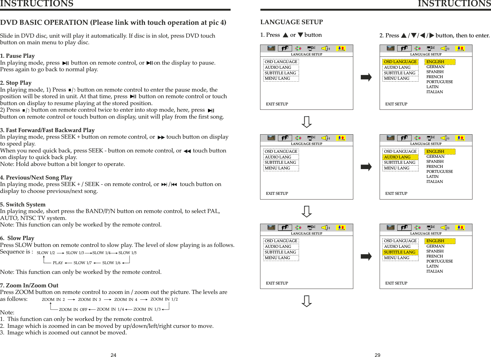 INSTRUCTIONS INSTRUCTIONSLANGUAGE SETUP1. Press       or      button 2. Press      /     /     /     button, then to enter.EXIT SETUPOSD LANGUAGEAUDIO LANGSUBTITLE LANGMENU LANGEXIT SETUPOSD LANGUAGEAUDIO LANGSUBTITLE LANGMENU LANGENGLISHGERMANSPANISHFRENCHPORTUGUESELATINITALIANEXIT SETUPOSD LANGUAGEAUDIO LANGSUBTITLE LANGMENU LANGEXIT SETUPOSD LANGUAGEAUDIO LANGSUBTITLE LANGMENU LANGENGLISHGERMANSPANISHFRENCHPORTUGUESELATINITALIANEXIT SETUPOSD LANGUAGEAUDIO LANGSUBTITLE LANGMENU LANGEXIT SETUPOSD LANGUAGEAUDIO LANGSUBTITLE LANGMENU LANGENGLISHGERMANSPANISHFRENCHPORTUGUESELATINITALIANLANGUAGE SETUPLANGUAGE SETUPLANGUAGE SETUPLANGUAGE SETUPLANGUAGE SETUPLANGUAGE SETUPSlide in DVD disc, unit will play it automatically. If disc is in slot, press DVD touch button on main menu to play disc.1. Pause PlayIn playing mode, press      button on remote control, or      on the display to pause. Press again to go back to normal play.2. Stop PlayIn playing mode, 1) Press      button on remote control to enter the pause mode, the position will be stored in unit. At that time, press      button on remote control or touch button on display to resume playing at the stored position.2) Press      button on remote control twice to enter into stop mode, here, pressbutton on remote control or touch button on display, unit will play from the first song.3. Fast Forward/Fast Backward PlayIn playing mode, press SEEK + button on remote control, or      touch button on display to speed play.When you need quick back, press SEEK - button on remote control, or      touch button on display to quick back play.Note: Hold above button a bit longer to operate.4. Previous/Next Song PlayIn playing mode, press SEEK + / SEEK - on remote control, or     /     touch button on display to choose previous/next song.5. Switch SystemIn playing mode, short press the BAND/P/N button on remote control, to select PAL, AUTO, NTSC TV system.Note: This function can only be worked by the remote control.6.  Slow PlayPress SLOW button on remote control to slow play. The level of slow playing is as follows.Sequence is :Note: This function can only be worked by the remote control.7. Zoom In/Zoom OutPress ZOOM button on remote control to zoom in / zoom out the picture. The levels areas follows:Note:1.  This function can only be worked by the remote control.2.  Image which is zoomed in can be moved by up/down/left/right cursor to move.3.  Image which is zoomed out cannot be moved.DVD BASIC OPERATION (Please link with touch operation at pic 4)SLOW 1/2 SLOW 1/3 SLOW 1/4 SLOW 1/5SLOW 1/6SLOW 1/7PLAYZOOM IN 2 ZOOM IN 3 ZOOM IN 4ZOOM IN 1/2ZOOM IN 1/3ZOOM IN 1/4ZOOM IN OFF