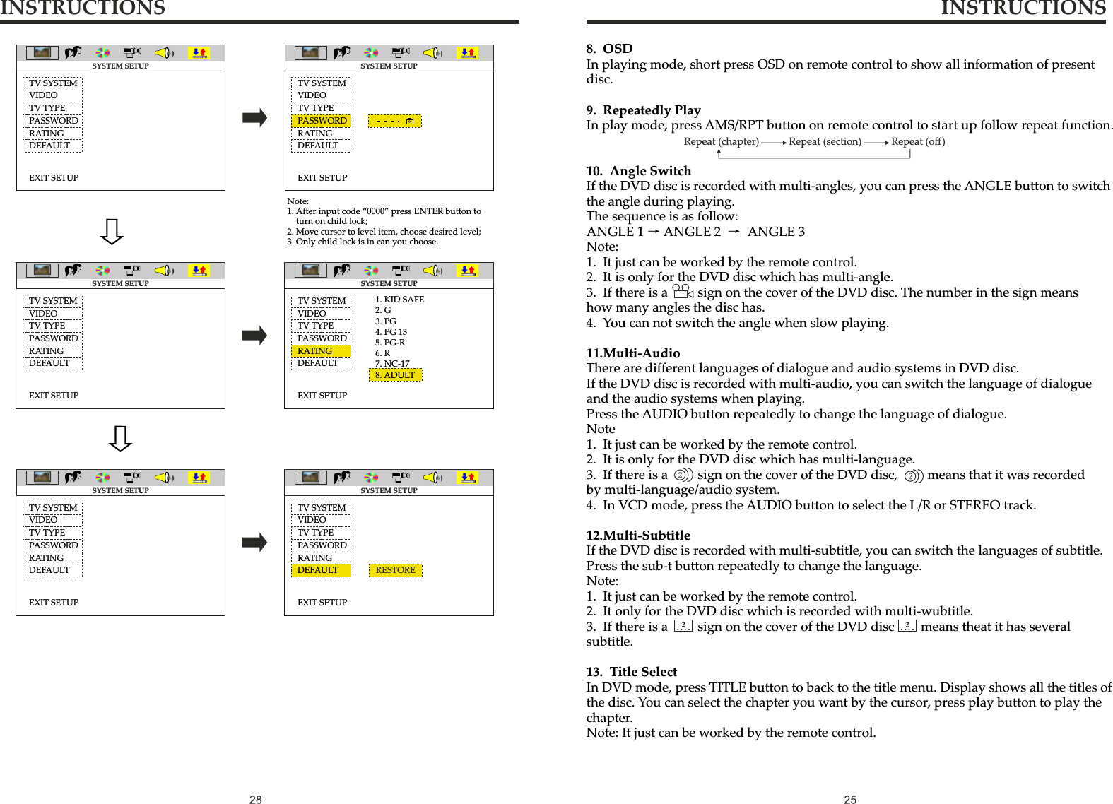 INSTRUCTIONS INSTRUCTIONSTV SYSTEMTV TYPEPASSWORDRATINGDEFAULTEXIT SETUPTV SYSTEMTV TYPEPASSWORDRATINGDEFAULTEXIT SETUP1. KID SAFE2. G3. PG4. PG 135. PG-R6. R7. NC-178. ADULTTV SYSTEMTV TYPEPASSWORDRATINGDEFAULTEXIT SETUPTV SYSTEMTV TYPEPASSWORDRATINGDEFAULTEXIT SETUPRESTORENote:1. After input code “0000” press ENTER button to     turn on child lock;2. Move cursor to level item, choose desired level;3. Only child lock is in can you choose.TV SYSTEMTV TYPEPASSWORDRATINGDEFAULTEXIT SETUPTV SYSTEMTV TYPEPASSWORDRATINGDEFAULTEXIT SETUPSYSTEM SETUPSYSTEM SETUPSYSTEM SETUPSYSTEM SETUPSYSTEM SETUPSYSTEM SETUPVIDEO VIDEOVIDEOVIDEOVIDEOVIDEO8. OSDIn playing mode, short press OSD on remote control to show all information of present disc.9. Repeatedly PlayIn play mode, press AMS/RPT button on remote control to start up follow repeat function.10. Angle SwitchIf the DVD disc is recorded with multi-angles, you can press the ANGLE button to switch the angle during playing.The sequence is as follow:ANGLE 1 → ANGLE 2  → ANGLE 3Note:1. It just can be worked by the remote control.2. It is only for the DVD disc which has multi-angle.3. If there is a         sign on the cover of the DVD disc. The number in the sign means how many angles the disc has.4. You can not switch the angle when slow playing.11.Multi-AudioThere are different languages of dialogue and audio systems in DVD disc.If the DVD disc is recorded with multi-audio, you can switch the language of dialogue and the audio systems when playing.Press the AUDIO button repeatedly to change the language of dialogue.Note1. It just can be worked by the remote control.2. It is only for the DVD disc which has multi-language.3. If there is a         sign on the cover of the DVD disc,         means that it was recorded by multi-language/audio system.4. In VCD mode, press the AUDIO button to select the L/R or STEREO track.12.Multi-SubtitleIf the DVD disc is recorded with multi-subtitle, you can switch the languages of subtitle.Press the sub-t button repeatedly to change the language.Note:1. It just can be worked by the remote control.2. It only for the DVD disc which is recorded with multi-wubtitle.3. If there is a         sign on the cover of the DVD disc        means theat it has several subtitle.13. Title SelectIn DVD mode, press TITLE button to back to the title menu. Display shows all the titles of the disc. You can select the chapter you want by the cursor, press play button to play the chapter.Note: It just can be worked by the remote control.Repeat(chapter) Repeat(section) Repeat(off)