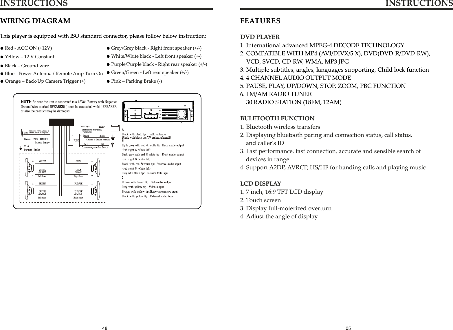 FEATURESDVD PLAYER        BULETOOTH FUNCTION1. Bluetooth wireless transfers2. Displaying bluetooth paring and connection status, call status,    and caller&apos;s ID3. Fast performance, fast connection, accurate and sensible search of    devices in range4. Support A2DP, AVRCP, HS/HF for handing calls and playing musicLCD DISPLAY1. 7 inch, 16:9 TFT LCD display2. Touch screen3. Display full-moterized overturn4. Adjust the angle of display1. International advanced MPEG-4 DECODE TECHNOLOGY2. COMPATIBLE WITH MP4 (AVI/DIVX/5.X), DVD(DVD-R/DVD-RW), VCD, SVCD, CD-RW, WMA, MP3 JPG3. Multiple subtitles, angles, languages supporting, Child lock function4. 4 CHANNEL AUDIO OUTPUT MODE5. PAUSE, PLAY, UP/DOWN, STOP, ZOOM, PBC FUNCTION6. FM/AM RADIO TUNER30 RADIO STATION (18FM, 12AM)INSTRUCTIONS INSTRUCTIONSWIRING DIAGRAMThis player is equipped with ISO standard connector, please follow below instruction:● Yellow – 12 V Constant● Black – Ground wire● Blue - Power Antenna / Remote Amp Turn On● Orange – Back-Up Camera Trigger (+) ● Pink – Parking Brake (-)● White/White black - Left front speaker (+-)● Purple/Purple black - Right rear speaker (+/-)● Green/Green - Left rear speaker (+/-)● Red - ACC ON (+12V) ● Grey/Grey black - Right front speaker (+/-)