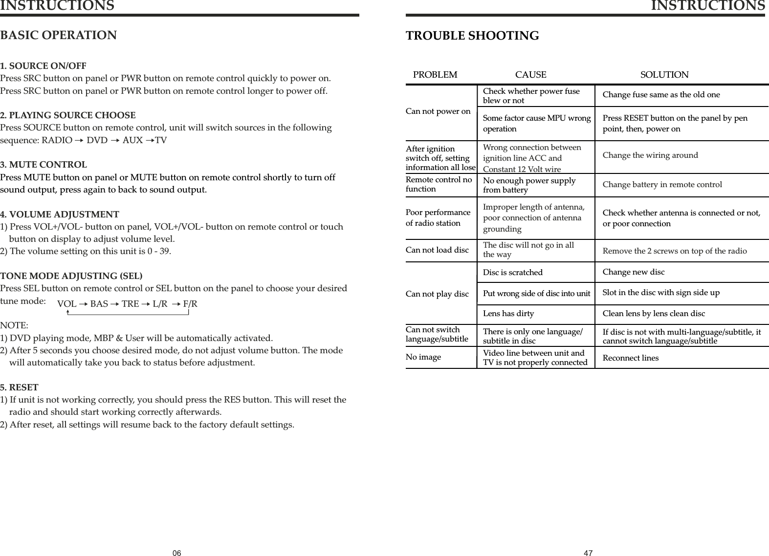 BASIC OPERATION1. SOURCE ON/OFFPress SRC button on panel or PWR button on remote control quickly to power on. Press SRC button on panel or PWR button on remote control longer to power off.2. PLAYING SOURCE CHOOSEPress SOURCE button on remote control, unit will switch sources in the following sequence: RADIO → DVD → AUX →TV3. MUTE CONTROL4. VOLUME ADJUSTMENT1) Press VOL+/VOL- button on panel, VOL+/VOL- button on remote control or touch     button on display to adjust volume level.2) The volume setting on this unit is 0 - 39.TONE MODE ADJUSTING (SEL)Press SEL button on remote control or SEL button on the panel to choose your desired tune mode:NOTE:1) DVD playing mode, MBP &amp; User will be automatically activated.2) After 5 seconds you choose desired mode, do not adjust volume button. The mode     will automatically take you back to status before adjustment.5. RESET1) If unit is not working correctly, you should press the RES button. This will reset the     radio and should start working correctly afterwards.2) After reset, all settings will resume back to the factory default settings.Press MUTE button on panel or MUTE button on remote control shortly to turn off sound output, press again to back to sound output.VOL→BAS→TRE→L/R →F/RINSTRUCTIONS INSTRUCTIONSTROUBLE SHOOTINGAfter ignition switch off, setting information all loseRemote control no functionPoor performance of radio stationCan not load discCan not play discCan not switch language/subtitleNo imagePROBLEMCan not power on CAUSECheck whether power fuse blew or notSome factor cause MPU wrong operationNo enough power supply from batteryDisc is scratchedPut wrong side of disc into unitLens has dirtyThere is only one language/subtitle in discVideo line between unit and TV is not properly connectedSOLUTIONChange fuse same as the old onePress RESET button on the panel by pen point, then, power onCheck whether antenna is connected or not, or poor connectionChange new discSlot in the disc with sign side upClean lens by lens clean discIf disc is not with multi-language/subtitle, it cannot switch language/subtitleReconnect linesImproper length of antenna, poor connection of antenna groundingThe disc will not go in all the wayChange the wiring aroundChange battery in remote controlRemove the 2 screws on top of the radioWrong connection between ignition line ACC and Constant 12 Volt wire