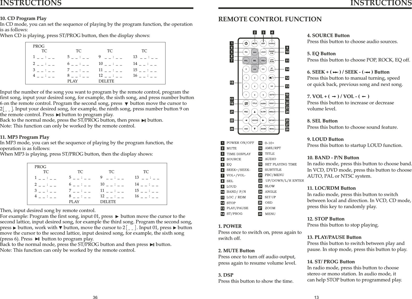 REMOTE CONTROL FUNCTION4. SOURCE ButtonPress this button to choose audio sources.5. EQ ButtonPress this button to choose POP, ROCK, EQ off.6. SEEK + (     ) / SEEK - (     ) ButtonPress this button to manual turning, speedor quick back, previous song and next song.7. VOL + (     ) / VOL - (     )Press this button to increase or decrease volume level.8. SEL ButtonPress this button to choose sound feature.9. LOUD ButtonPress this button to startup LOUD function.10. BAND - P/N ButtonIn radio mode, press this button to choose band. In VCD, DVD mode, press this button to choose AUTO, PAL or NTSC system.11. LOC/RDM ButtonIn radio mode, press this button to switch between local and direction. In VCD, CD mode, press this key to randomly play.12. STOP ButtonPress this button to stop playing.13. PLAY/PAUSE ButtonPress this button to switch between play and pause. In stop mode, press this button to play.14. ST/ PROG ButtonIn radio mode, press this button to choose stereo or mono station. In audio mode, itcan help STOP button to programmed play.1. POWERPress once to switch on, press again to switch off.2. MUTE ButtonPress once to turn off audio output, press again to resume volume level.3. DSPPress this button to show the time.INSTRUCTIONS INSTRUCTIONS10. CD Program PlayIn CD mode, you can set the sequence of playing by the program function, the operationis as follows:When CD is playing, press ST/PROG button, then the display shows:Input the number of the song you want to program by the remote control, program thefirst song, input your desired song, for example, the sixth song, and press number button 6 on the remote control. Program the second song, press     button move the cursor to 2       . Input your desired song, for example, the ninth song, press number button 9 on the remote control. Press      button to program play.Back to the normal mode, press the ST/PROG button, then press     button. Note: This function can only be worked by the remote control.11. MP3 Program PlayIn MP3 mode, you can set the sequence of playing by the program function, the operation is as follows:When MP3 is playing, press ST/PROG button, then the display shows:Then, input desired song by remote control.For example: Program the first song, input 01, press     button move the cursor to the second lattice, input desired song, for example the third song. Program the second song, press    button, work with    button, move the cursor to 2        . Input 01, press    button move the cursor to the second lattice, input desired song, for example, the sixth song(press 6). Press      button to program play.Back to the normal mode, press the ST/PROG button and then press     button. Note: This function can only be worked by the remote control.PROGTC3__:__4__:__TC7__:__8__:__5__:__6__:__TC11__:__12__:__9__:__10__:__TC15__:__16__:__13__:__14__:__PLAY  DELETE1__:__2__:__PROGTC3__:__4__:__TC7__:__8__:__5__:__6__:__TC11__:__12__:__9__:__10__:__TC15__:__16__:__13__:__14__:__PLAY  DELETE1__:__2__:__