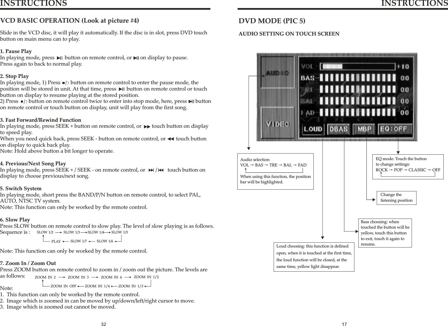 DVD MODE (PIC 5)AUDIO SETTING ON TOUCH SCREENBass choosing: when touched the button will be yellow, touch this button to exit, touch it again to resume.Loud choosing: this function is defined open, when it is touched at the first time, the loud function will be closed, at the same time, yellow light disappear.Audio selection: VOL → BAS → TRE → BAL → FAD   When using this function, the position bar will be highlighted.EQ mode: Touch the buttonto change settings:ROCK → POP → CLASSIC → OFFChange the listening positionINSTRUCTIONS INSTRUCTIONSSlide in the VCD disc, it will play it automatically. If the disc is in slot, press DVD touch button on main menu can to play.1. Pause PlayIn playing mode, press      button on remote control, or      on display to pause. Press again to back to normal play.2. Stop PlayIn playing mode, 1) Press      button on remote control to enter the pause mode, the position will be stored in unit. At that time, press      button on remote control or touch button on display to resume playing at the stored position.2) Press      button on remote control twice to enter into stop mode, here, press     button on remote control or touch button on display, unit will play from the first song.3. Fast Forward/Rewind FunctionIn playing mode, press SEEK + button on remote control, or      touch button on display to speed play.When you need quick back, press SEEK - button on remote control, or      touch button on display to quick back play.Note: Hold above button a bit longer to operate.4. Previous/Next Song PlayIn playing mode, press SEEK + / SEEK - on remote control, or      /      touch button on display to choose previous/next song.5. Switch SystemIn playing mode, short press the BAND/P/N button on remote control, to select PAL, AUTO, NTSC TV system.Note: This function can only be worked by the remote control.6. Slow PlayPress SLOW button on remote control to slow play. The level of slow playing is as follows.Sequence is : Note: This function can only be worked by the remote control.7. Zoom In / Zoom OutPress ZOOM button on remote control to zoom in / zoom out the picture. The levels areas follows:  Note:1.  This function can only be worked by the remote control.2.  Image which is zoomed in can be moved by up/down/left/right cursor to move.3.  Image which is zoomed out cannot be moved.VCD BASIC OPERATION (Look at picture #4)SLOW 1/2 SLOW 1/3 SLOW 1/4 SLOW 1/5SLOW 1/6SLOW 1/7PLAYZOOM IN 2 ZOOM IN 3 ZOOM IN 4ZOOM IN 1/2ZOOM IN 1/3ZOOM IN 1/4ZOOM IN OFF