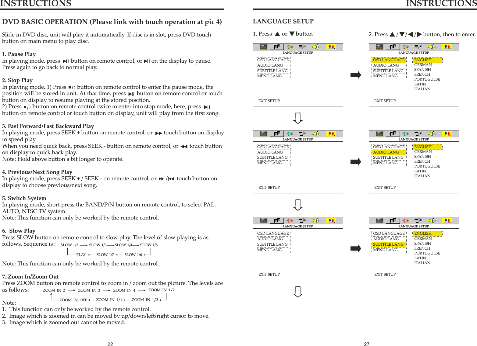 INSTRUCTIONS INSTRUCTIONSLANGUAGE SETUP1. Press       or      button 2. Press      /     /     /     button, then to enter.EXIT SETUPOSD LANGUAGEAUDIO LANGSUBTITLE LANGMENU LANGLANGUAGE SETUPEXIT SETUPOSD LANGUAGEAUDIO LANGSUBTITLE LANGMENU LANGLANGUAGE SETUPEXIT SETUPOSD LANGUAGEAUDIO LANGSUBTITLE LANGMENU LANGLANGUAGE SETUPEXIT SETUPOSD LANGUAGEAUDIO LANGSUBTITLE LANGMENU LANGENGLISHGERMANSPANISHFRENCHPORTUGUESELATINITALIANLANGUAGE SETUPEXIT SETUPOSD LANGUAGEAUDIO LANGSUBTITLE LANGMENU LANGENGLISHGERMANSPANISHFRENCHPORTUGUESELATINITALIANLANGUAGE SETUPEXIT SETUPOSD LANGUAGEAUDIO LANGSUBTITLE LANGMENU LANGENGLISHGERMANSPANISHFRENCHPORTUGUESELATINITALIANLANGUAGE SETUPSlide in DVD disc, unit will play it automatically. If disc is in slot, press DVD touch button on main menu to play disc.1. Pause PlayIn playing mode, press      button on remote control, or      on the display to pause. Press again to go back to normal play.2. Stop PlayIn playing mode, 1) Press      button on remote control to enter the pause mode, the position will be stored in unit. At that time, press      button on remote control or touch button on display to resume playing at the stored position.2) Press      button on remote control twice to enter into stop mode, here, pressbutton on remote control or touch button on display, unit will play from the first song.3. Fast Forward/Fast Backward PlayIn playing mode, press SEEK + button on remote control, or      touch button on display to speed play.When you need quick back, press SEEK - button on remote control, or      touch button on display to quick back play.Note: Hold above button a bit longer to operate.4. Previous/Next Song PlayIn playing mode, press SEEK + / SEEK - on remote control, or     /     touch button on display to choose previous/next song.5. Switch SystemIn playing mode, short press the BAND/P/N button on remote control, to select PAL, AUTO, NTSC TV system.Note: This function can only be worked by the remote control.6.  Slow PlayPress SLOW button on remote control to slow play. The level of slow playing is as follows.Sequence is :Note: This function can only be worked by the remote control.7. Zoom In/Zoom OutPress ZOOM button on remote control to zoom in / zoom out the picture. The levels areas follows:Note:1.  This function can only be worked by the remote control.2.  Image which is zoomed in can be moved by up/down/left/right cursor to move.3.  Image which is zoomed out cannot be moved.DVD BASIC OPERATION (Please link with touch operation at pic 4)SLOW 1/2 SLOW 1/3 SLOW 1/4 SLOW 1/5SLOW 1/6SLOW 1/7PLAYZOOM IN 2 ZOOM IN 3 ZOOM IN 4ZOOM IN 1/2ZOOM IN 1/3ZOOM IN 1/4ZOOM IN OFF