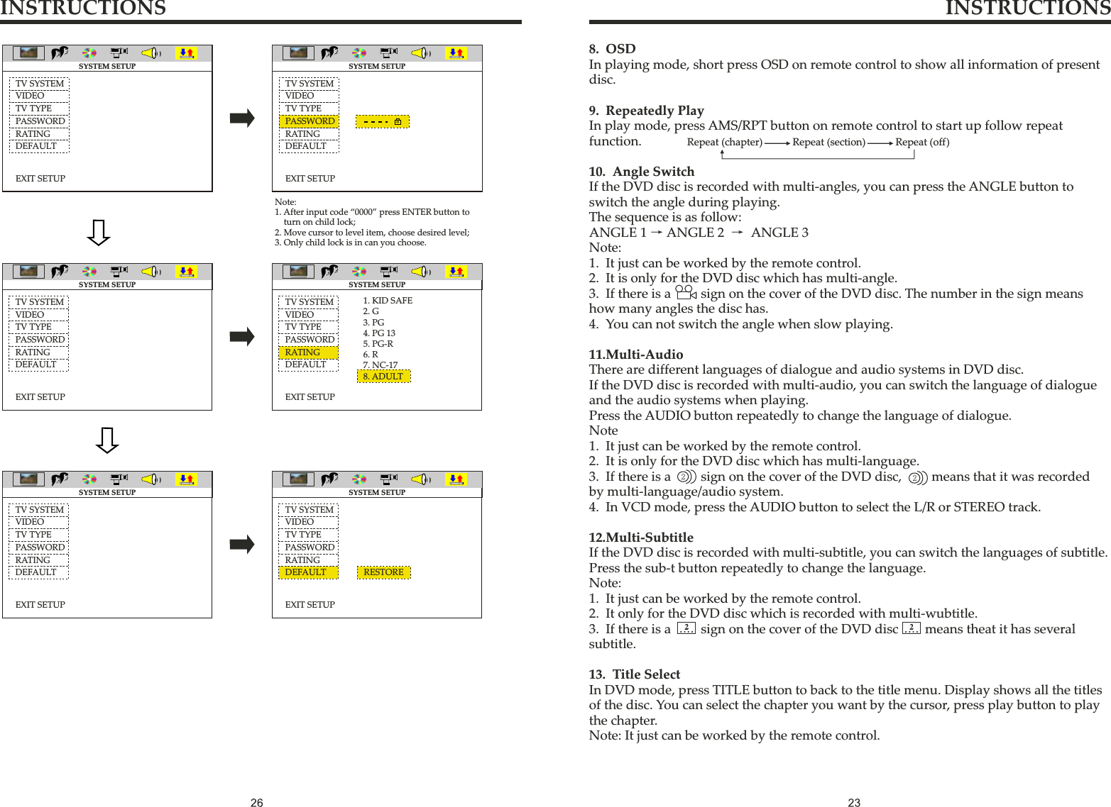 INSTRUCTIONS INSTRUCTIONSNote:1. After input code “0000” press ENTER button to     turn on child lock;2. Move cursor to level item, choose desired level;3. Only child lock is in can you choose.TV SYSTEMTV TYPEPASSWORDRATINGDEFAULTEXIT SETUPSYSTEM SETUPVIDEOTV SYSTEMTV TYPEPASSWORDRATINGDEFAULTEXIT SETUPSYSTEM SETUPVIDEOTV SYSTEMTV TYPEPASSWORDRATINGDEFAULTEXIT SETUPSYSTEM SETUPVIDEOTV SYSTEMTV TYPEPASSWORDRATINGDEFAULTEXIT SETUPSYSTEM SETUPVIDEOTV SYSTEMTV TYPEPASSWORDRATINGDEFAULTEXIT SETUP1. KID SAFE2. G3. PG4. PG 135. PG-R6. R7. NC-178. ADULTSYSTEM SETUPVIDEOTV SYSTEMTV TYPEPASSWORDRATINGDEFAULTEXIT SETUPRESTORESYSTEM SETUPVIDEO8. OSDIn playing mode, short press OSD on remote control to show all information of present disc.9. Repeatedly PlayIn play mode, press AMS/RPT button on remote control to start up follow repeat function.10. Angle SwitchIf the DVD disc is recorded with multi-angles, you can press the ANGLE button to switch the angle during playing.The sequence is as follow:ANGLE 1 → ANGLE 2  → ANGLE 3Note:1. It just can be worked by the remote control.2. It is only for the DVD disc which has multi-angle.3. If there is a         sign on the cover of the DVD disc. The number in the sign means how many angles the disc has.4. You can not switch the angle when slow playing.11.Multi-AudioThere are different languages of dialogue and audio systems in DVD disc.If the DVD disc is recorded with multi-audio, you can switch the language of dialogue and the audio systems when playing.Press the AUDIO button repeatedly to change the language of dialogue.Note1. It just can be worked by the remote control.2. It is only for the DVD disc which has multi-language.3. If there is a         sign on the cover of the DVD disc,         means that it was recorded by multi-language/audio system.4. In VCD mode, press the AUDIO button to select the L/R or STEREO track.12.Multi-SubtitleIf the DVD disc is recorded with multi-subtitle, you can switch the languages of subtitle.Press the sub-t button repeatedly to change the language.Note:1. It just can be worked by the remote control.2. It only for the DVD disc which is recorded with multi-wubtitle.3. If there is a         sign on the cover of the DVD disc        means theat it has several subtitle.13. Title SelectIn DVD mode, press TITLE button to back to the title menu. Display shows all the titles of the disc. You can select the chapter you want by the cursor, press play button to play the chapter.Note: It just can be worked by the remote control.Repeat(chapter) Repeat(section) Repeat(off)