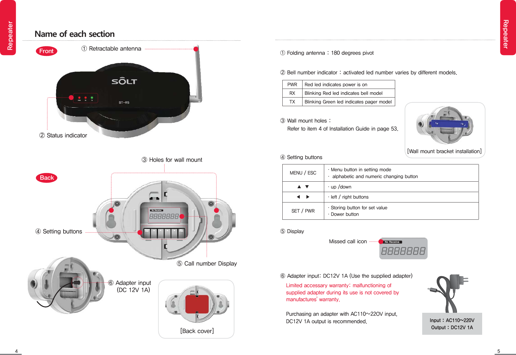 4 5RepeaterRepeater/P3FDFJWF① Folding antenna : 180 degrees pivot ④ Setting buttons③ Wall mount holes :    Refer to item 4 of Installation Guide in page 53.⑤ Display⑥ Adapter input: DC12V 1A (Use the supplied adapter)② Bell number indicator : activated led number varies by different models.Limited accessary warranty: malfunctioning ofsupplied adapter during its use is not covered bymanufactures' warranty.Purchasing an adapter with AC110~22OV input, DC12V 1A output is recommended.PWR  Red led indicates power is onRX Blinking Red led indicates bell modelTX Blinking Green led indicates pager modelMENU / ESC &middot;Menu button in setting mode&middot; alphabetic and numeric changing button▲  ▼ &middot;up /down◀   ▶ &middot;left / right buttonsSET / PWR &middot;Storing button for set value&middot;Dower button[Wall mount bracket installation]Missed call icon.&amp;/6&amp;4$ ⶸⶼⶾ ⶺ4&amp;5183/P3FDFJWF① Retractable antenna⑤ Call number Display② Status indicator[Back cover]④ Setting buttons⑥ Adapter input     (DC 12V 1A)Name of each section③ Holes for wall mountFrontBackInput : AC110~220VOutput : DC12V 1A