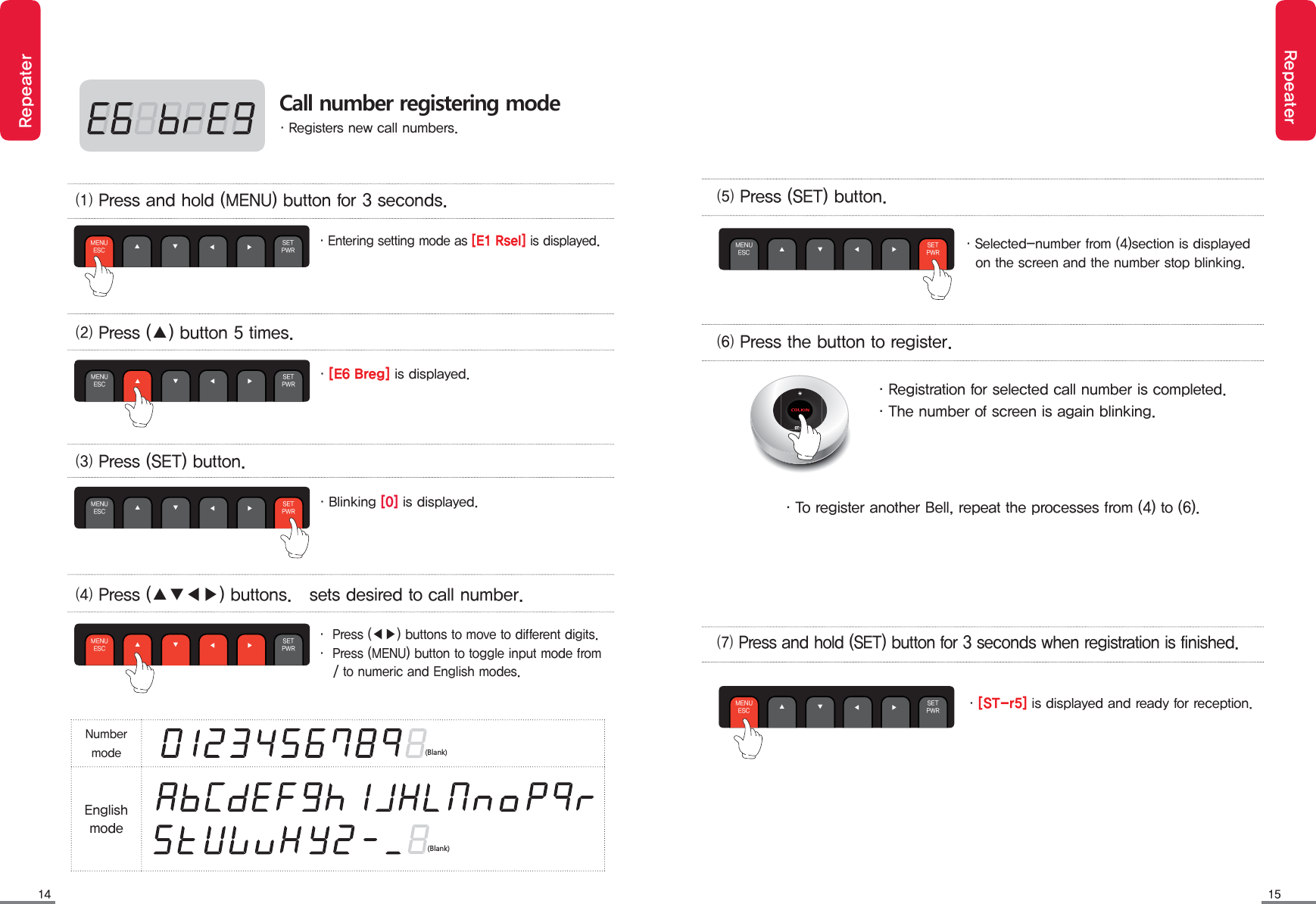 14 15RepeaterRepeater⑺ Press and hold (SET) button for 3 seconds when registration is finished.⑸ Press (SET) button.MENUESC ▲◀              ▶ SETPWR▼MENUESC ▲◀              ▶ SETPWR▼&middot;Registration for selected call number is completed. &middot;The number of screen is again blinking.&middot;To register another Bell, repeat the processes from (4) to (6).⑹ Press the button to register. 䌫䌬䌅䌚䌍&middot;Selected-number from (4)section is displayed      on the screen and the number stop blinking.&middot;[ST-r5] is displayed and ready for reception.Call number registering mode&middot;Registers new call numbers.&middot;[E6 Breg] is displayed.⑵ Press (▲) button 5 times. ⑶ Press (SET) button. ⑷ Press (▲▼◀▶) buttons.   sets desired to call number. MENUESC ▲◀              ▶ SETPWR▼MENUESC ▲◀              ▶ SETPWR▼MENUESC ▲◀              ▶ SETPWR▼&middot; Press (◀▶) buttons to move to different digits.&middot; Press (MENU) button to toggle input mode from    / to numeric and English modes.Number modeEnglish mode%ODQN%ODQN&middot;Entering setting mode as [E1 Rsel] is displayed.⑴ Press and hold (MENU) button for 3 seconds.MENUESC ▲◀              ▶ SETPWR▼&middot;Blinking [0] is displayed.