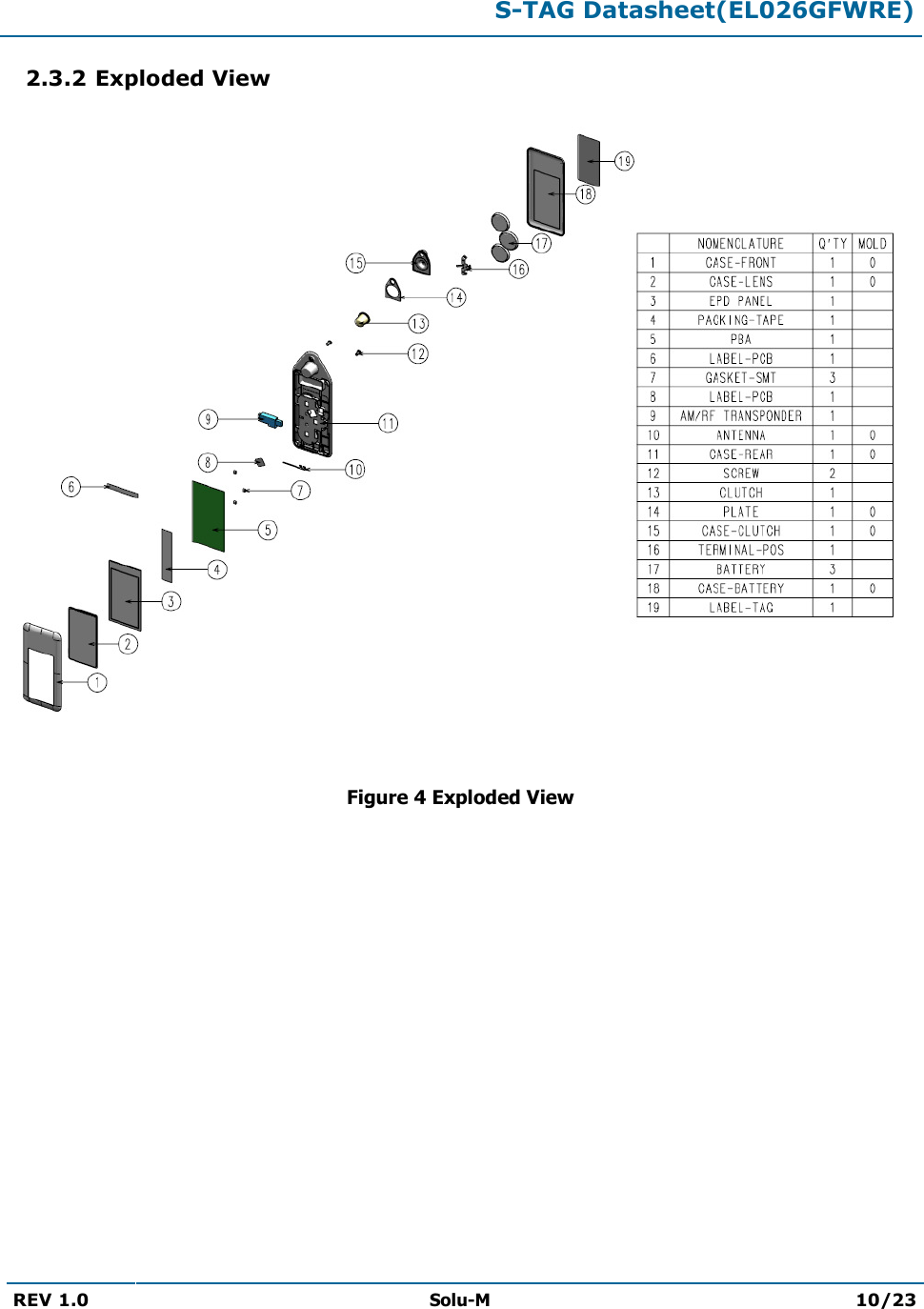  S-TAG Datasheet(EL026GFWRE)  REV 1.0  Solu-M 10/23   2.3.2 Exploded View   Figure 4 Exploded View            