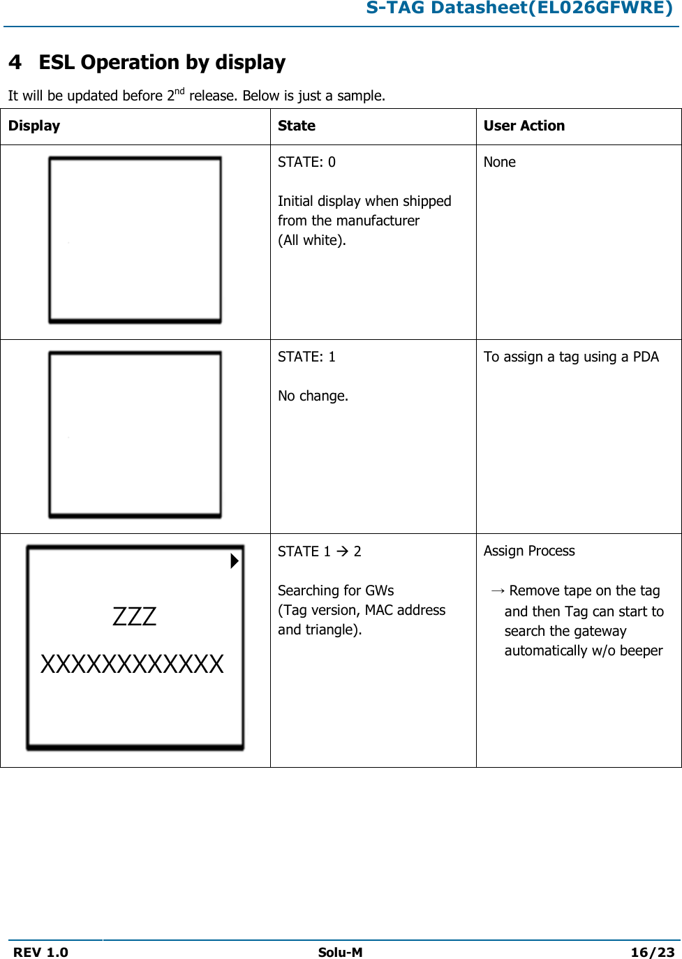  S-TAG Datasheet(EL026GFWRE)  REV 1.0  Solu-M 16/23   4 ESL Operation by display It will be updated before 2nd release. Below is just a sample. Display State User Action  STATE: 0  Initial display when shipped from the manufacturer (All white). None  STATE: 1  No change. To assign a tag using a PDA  STATE 1  2  Searching for GWs (Tag version, MAC address and triangle). Assign Process   Remove tape on the tag and then Tag can start to search the gateway  automatically w/o beeper ZZZ XXXXXXXXXXXX 