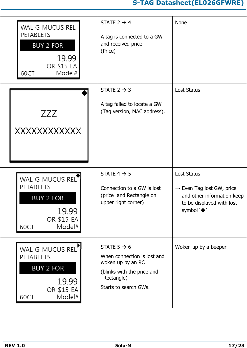   REV 1.0   ZZZ XXXXXXXXXXXXS-TAG Datasheet(EL026GFWRE)Solu-M  STATE 2  4  A tag is connected to a GW and received price (Price) None  STATE 2  3  A tag failed to locate a GW (Tag version, MAC address). Lost Status STATE 4  5  Connection to a GW is lost  (price  and Rectangle on upper right corner) Lost Status  Even Tag lost GW, price and other information keep to be displayed with lost symbol STATE 5  6 When connection is lost and woken up by an RC (blinks with the price and Rectangle) Starts to search GWs. Woken up by aXXXXXXXXXXXX TAG Datasheet(EL026GFWRE) 17/23  Lost Status Lost Status Even Tag lost GW, price and other information keep to be displayed with lost symbol ‘ ’ Woken up by a beeper 