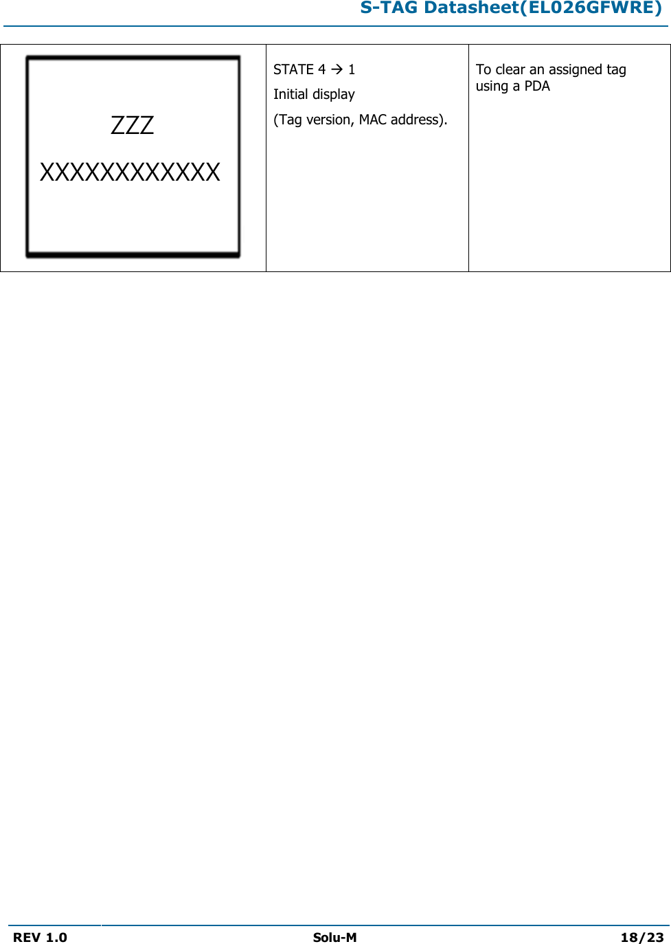  S-TAG Datasheet(EL026GFWRE)  REV 1.0 Solu-M 18/23    STATE 4  1 Initial display (Tag version, MAC address). To clear an assigned tag using a PDA  ZZZ XXXXXXXXXXXX 