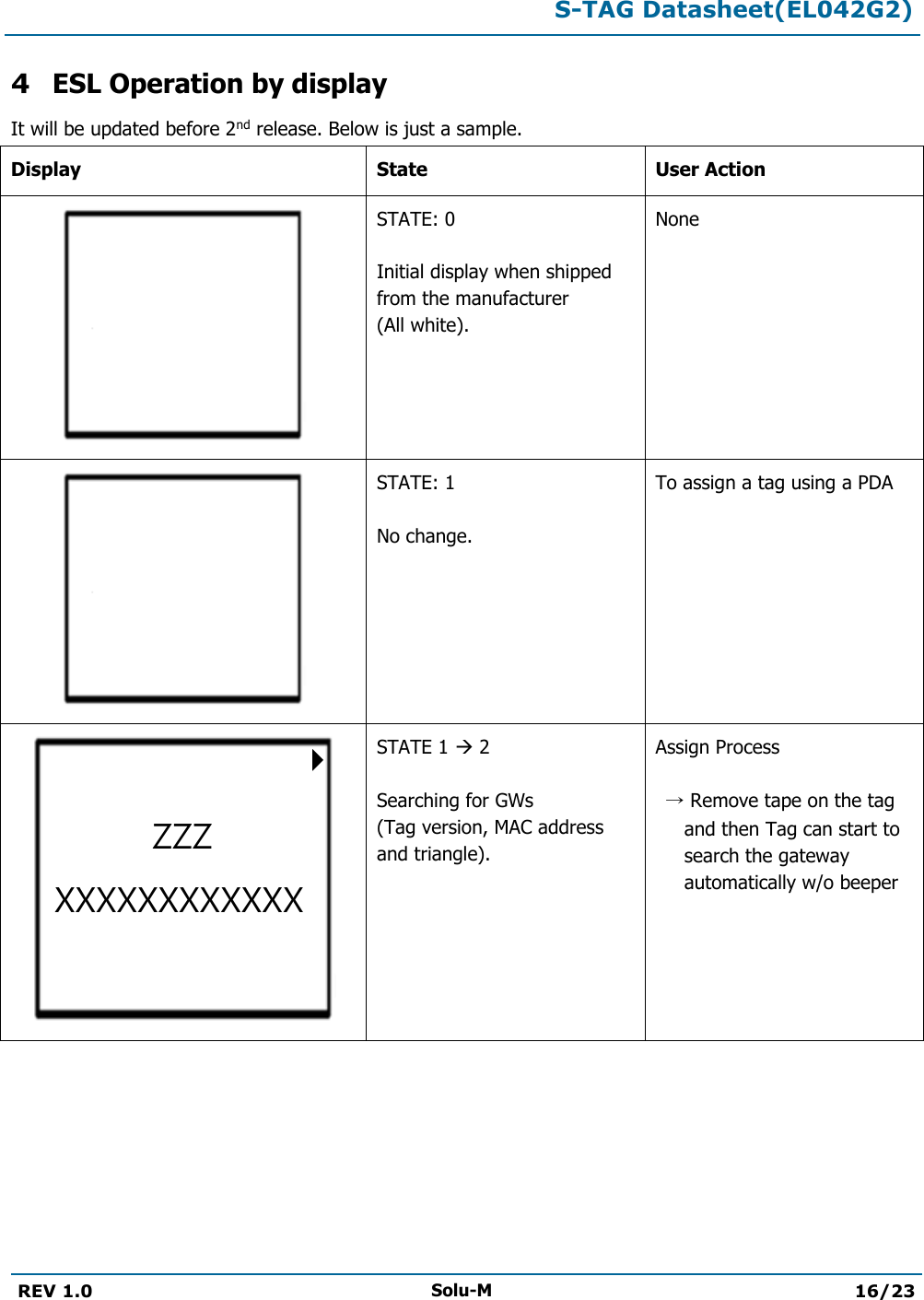  S-TAG Datasheet(EL042G2)  REV 1.0 Solu-M 16/23   4 ESL Operation by display It will be updated before 2nd release. Below is just a sample. Display State User Action  STATE: 0  Initial display when shipped from the manufacturer (All white). None  STATE: 1  No change. To assign a tag using a PDA  STATE 1  2  Searching for GWs (Tag version, MAC address and triangle). Assign Process  → Remove tape on the tag and then Tag can start to search the gateway  automatically w/o beeper ZZZ XXXXXXXXXXXX 