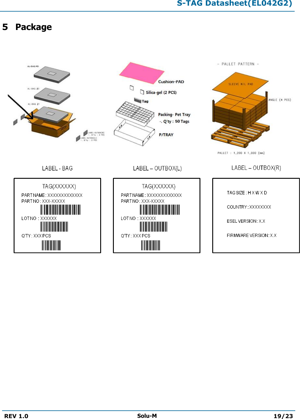  S-TAG Datasheet(EL042G2)  REV 1.0 Solu-M 19/23   5 Package        