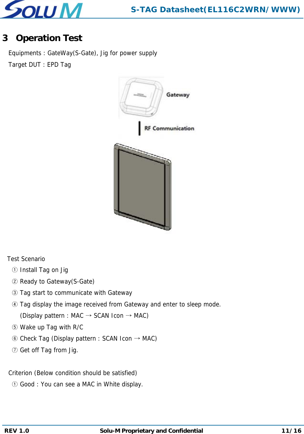  S-TAG Datasheet(EL116C2WRN/WWW) REV 1.0  Solu-M Proprietary and Confidential 11/16  3 Operation Test  Equipments : GateWay(S-Gate), Jig for power supply Target DUT : EPD Tag             Test Scenario            ① Install Tag on Jig           ② Ready to Gateway(S-Gate)         ③ Tag start to communicate with Gateway               ④ Tag display the image received from Gateway and enter to sleep mode.  (Display pattern : MAC → SCAN Icon → MAC) ⑤ Wake up Tag with R/C          ⑥ Check Tag (Display pattern : SCAN Icon → MAC)       ⑦ Get off Tag from Jig.                  Criterion (Below condition should be satisfied)              ① Good : You can see a MAC in White display.                          