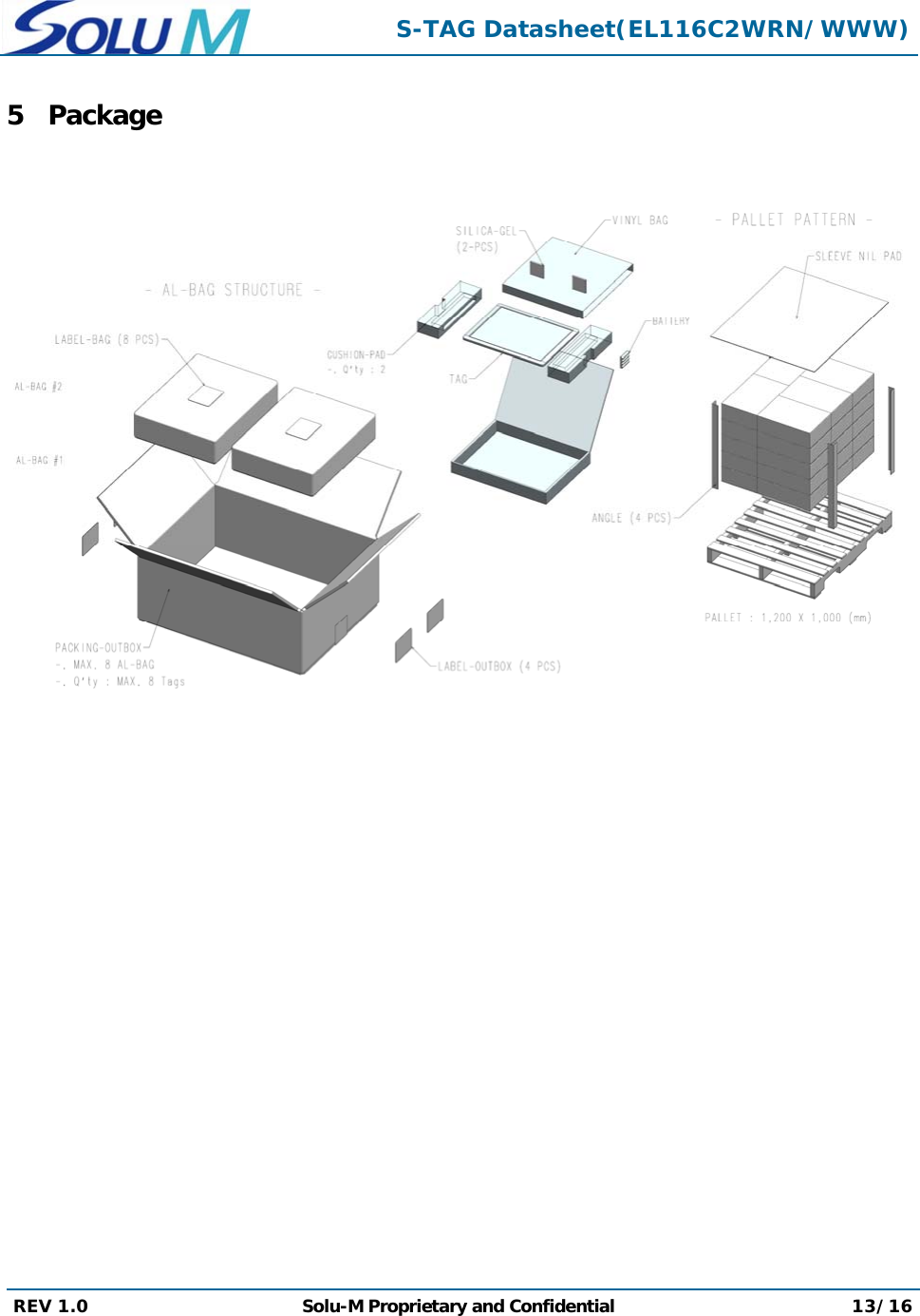  S-TAG Datasheet(EL116C2WRN/WWW) REV 1.0  Solu-M Proprietary and Confidential 13/16  5 Package    