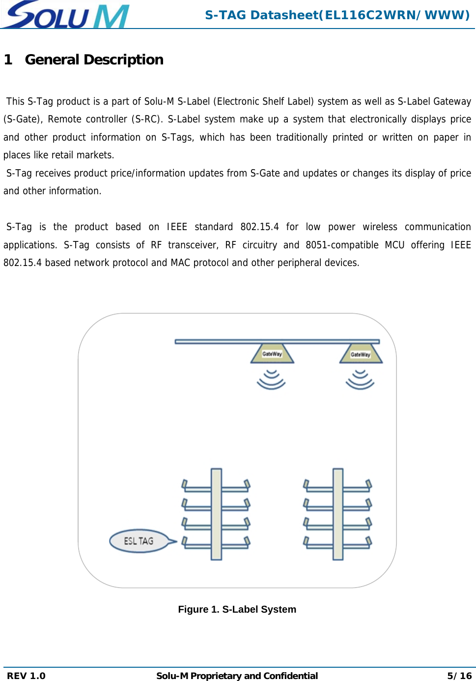  S-TAG Datasheet(EL116C2WRN/WWW) REV 1.0  Solu-M Proprietary and Confidential 5/16  1 General Description   This S-Tag product is a part of Solu-M S-Label (Electronic Shelf Label) system as well as S-Label Gateway (S-Gate), Remote controller (S-RC). S-Label system make up a system that electronically displays price and other product information on S-Tags, which has been traditionally printed or written on paper in places like retail markets.  S-Tag receives product price/information updates from S-Gate and updates or changes its display of price and other information.   S-Tag is the product based on IEEE standard 802.15.4 for low power wireless communication applications. S-Tag consists of RF transceiver, RF circuitry and 8051-compatible MCU offering IEEE 802.15.4 based network protocol and MAC protocol and other peripheral devices.    Figure 1. S-Label System 