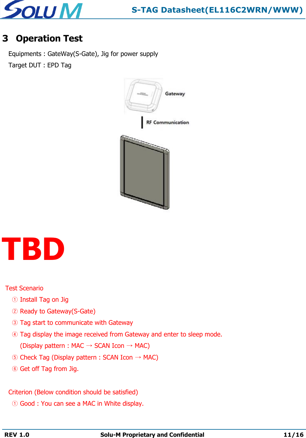  S-TAG Datasheet(EL116C2WRN/WWW)  REV 1.0 Solu-M Proprietary and Confidential 11/16   3 Operation Test  Equipments : GateWay(S-Gate), Jig for power supply Target DUT : EPD Tag                    TBD   Test Scenario                       ① Install Tag on Jig                    ② Ready to Gateway(S-Gate)                 ③ Tag start to communicate with Gateway               ④ Tag display the image received from Gateway and enter to sleep mode.  (Display pattern : MAC → SCAN Icon → MAC) ⑤ Check Tag (Display pattern : SCAN Icon → MAC)             ⑥ Get off Tag from Jig.                            Criterion (Below condition should be satisfied)              ① Good : You can see a MAC in White display.                  