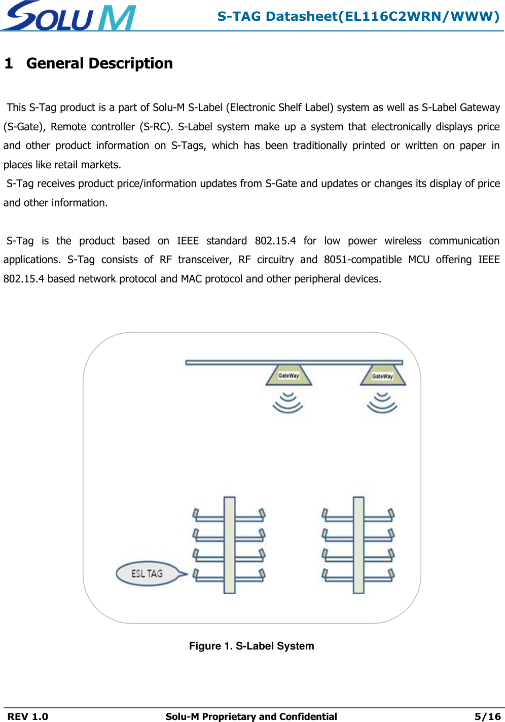  S-TAG Datasheet(EL116C2WRN/WWW)  REV 1.0 Solu-M Proprietary and Confidential 5/16   1 General Description   This S-Tag product is a part of Solu-M S-Label (Electronic Shelf Label) system as well as S-Label Gateway (S-Gate),  Remote  controller  (S-RC).  S-Label  system  make  up  a  system  that  electronically  displays  price and  other  product  information  on  S-Tags,  which  has  been  traditionally  printed  or  written  on  paper  in places like retail markets.  S-Tag receives product price/information updates from S-Gate and updates or changes its display of price and other information.   S-Tag  is  the  product  based  on  IEEE  standard  802.15.4  for  low  power  wireless  communication applications.  S-Tag  consists  of  RF  transceiver,  RF  circuitry  and  8051-compatible  MCU  offering  IEEE 802.15.4 based network protocol and MAC protocol and other peripheral devices.    Figure 1. S-Label System 