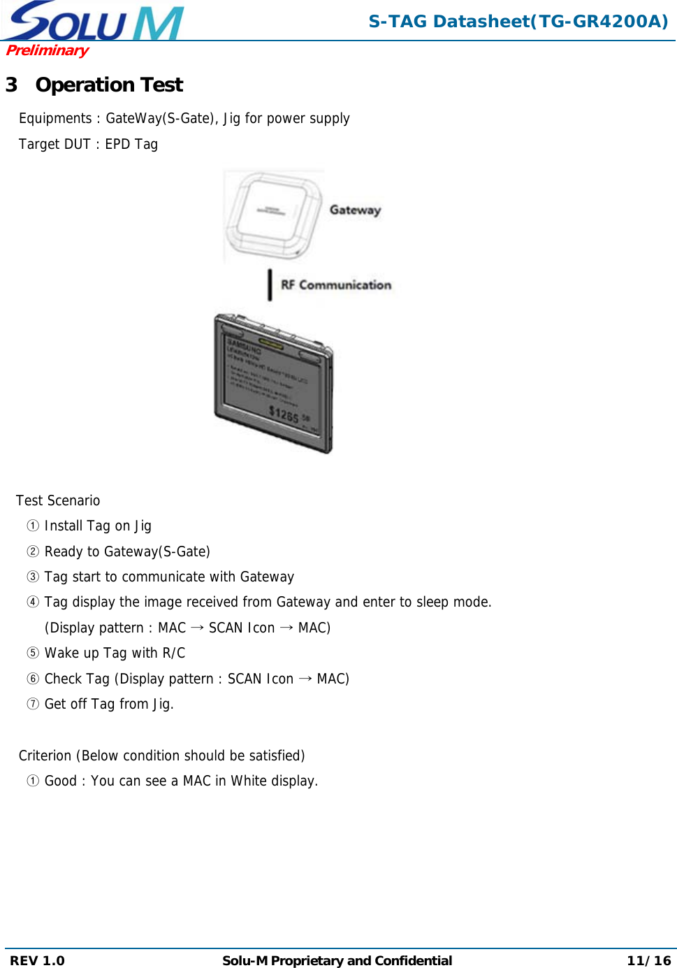  S-TAG Datasheet(TG-GR4200A)Preliminary REV 1.0  Solu-M Proprietary and Confidential 11/16  3 Operation Test  Equipments : GateWay(S-Gate), Jig for power supply Target DUT : EPD Tag             Test Scenario            ① Install Tag on Jig           ② Ready to Gateway(S-Gate)         ③ Tag start to communicate with Gateway               ④ Tag display the image received from Gateway and enter to sleep mode.  (Display pattern : MAC → SCAN Icon → MAC) ⑤ Wake up Tag with R/C          ⑥ Check Tag (Display pattern : SCAN Icon → MAC)       ⑦ Get off Tag from Jig.                  Criterion (Below condition should be satisfied)              ① Good : You can see a MAC in White display.                          