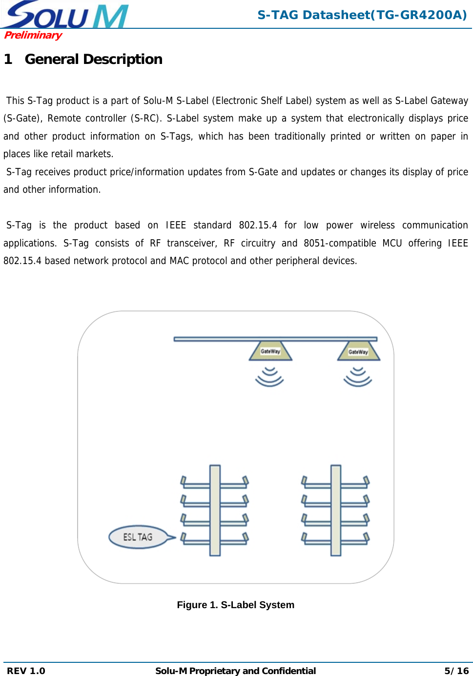  S-TAG Datasheet(TG-GR4200A)Preliminary REV 1.0  Solu-M Proprietary and Confidential 5/16  1 General Description   This S-Tag product is a part of Solu-M S-Label (Electronic Shelf Label) system as well as S-Label Gateway (S-Gate), Remote controller (S-RC). S-Label system make up a system that electronically displays price and other product information on S-Tags, which has been traditionally printed or written on paper in places like retail markets.  S-Tag receives product price/information updates from S-Gate and updates or changes its display of price and other information.   S-Tag is the product based on IEEE standard 802.15.4 for low power wireless communication applications. S-Tag consists of RF transceiver, RF circuitry and 8051-compatible MCU offering IEEE 802.15.4 based network protocol and MAC protocol and other peripheral devices.    Figure 1. S-Label System 