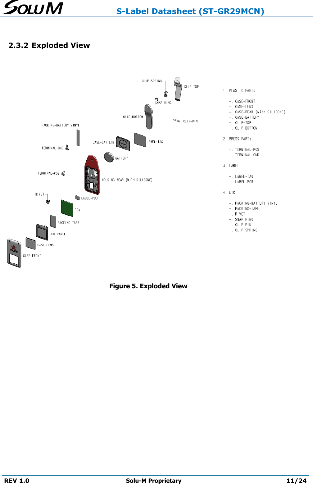                     S-Label Datasheet (ST-GR29MCN)  REV 1.0 Solu-M Proprietary 11/24   2.3.2 Exploded View   Figure 5. Exploded View    