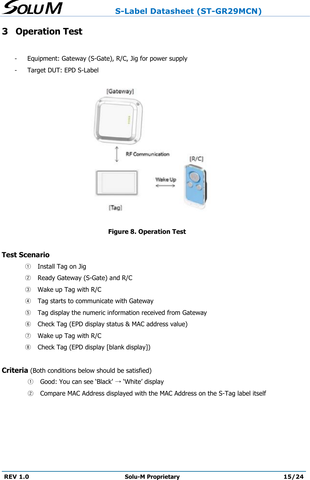                     S-Label Datasheet (ST-GR29MCN)  REV 1.0 Solu-M Proprietary 15/24  3 Operation Test  -  Equipment: Gateway (S-Gate), R/C, Jig for power supply -  Target DUT: EPD S-Label   Figure 8. Operation Test  Test Scenario ① Install Tag on Jig ② Ready Gateway (S-Gate) and R/C ③ Wake up Tag with R/C ④ Tag starts to communicate with Gateway  ⑤ Tag display the numeric information received from Gateway ⑥ Check Tag (EPD display status &amp; MAC address value) ⑦ Wake up Tag with R/C ⑧ Check Tag (EPD display [blank display])  Criteria (Both conditions below should be satisfied) ① Good: You can see ‘Black’ → ‘White’ display ② Compare MAC Address displayed with the MAC Address on the S-Tag label itself    