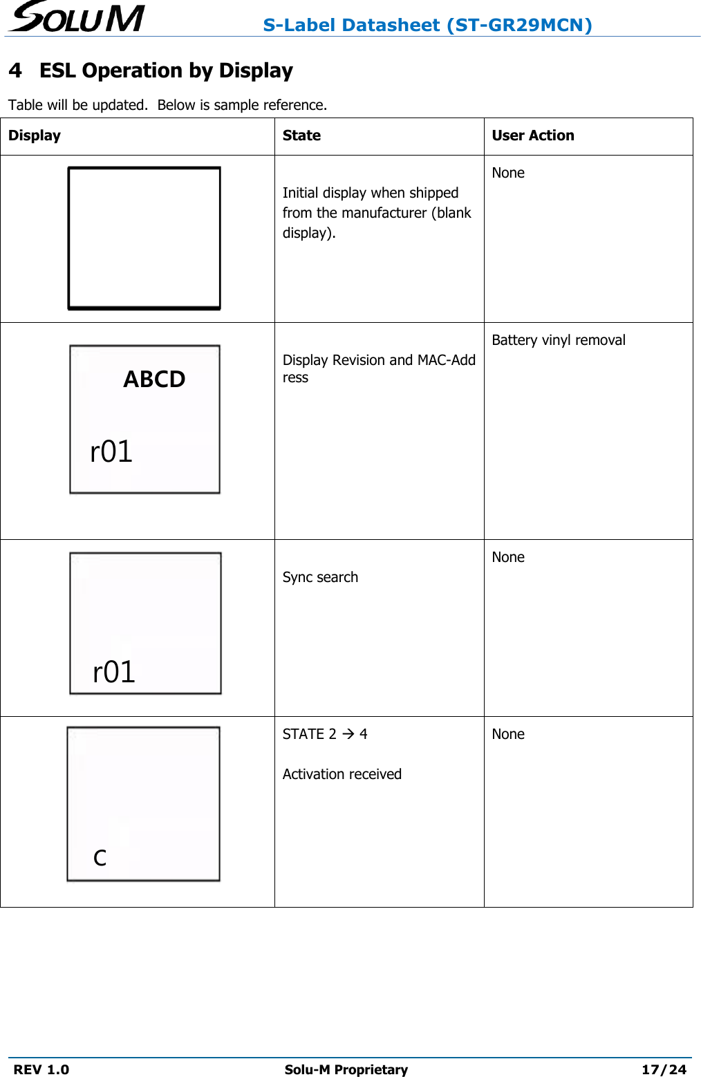                     S-Label Datasheet (ST-GR29MCN)  REV 1.0 Solu-M Proprietary 17/24  4 ESL Operation by Display Table will be updated.  Below is sample reference.   Display State User Action   Initial display when shipped from the manufacturer (blank display). None            Display Revision and MAC-Address   Battery vinyl removal          Sync search None           STATE 2  4  Activation received None r01 ABCD r01 c 