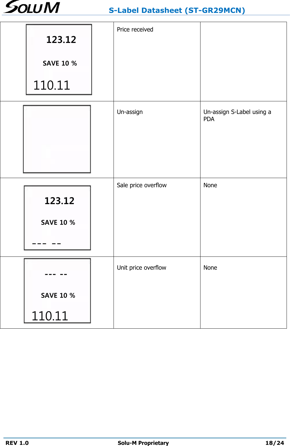                     S-Label Datasheet (ST-GR29MCN)  REV 1.0 Solu-M Proprietary 18/24              Price received   Un-assign   Un-assign S-Label using a PDA  Sale price overflow    None          Unit price overflow   None  123.12 110.11 SAVE 10 % 123.12 110.11 SAVE 10 % 123.12 --- -- SAVE 10 % --- -- 110.11 SAVE 10 % 