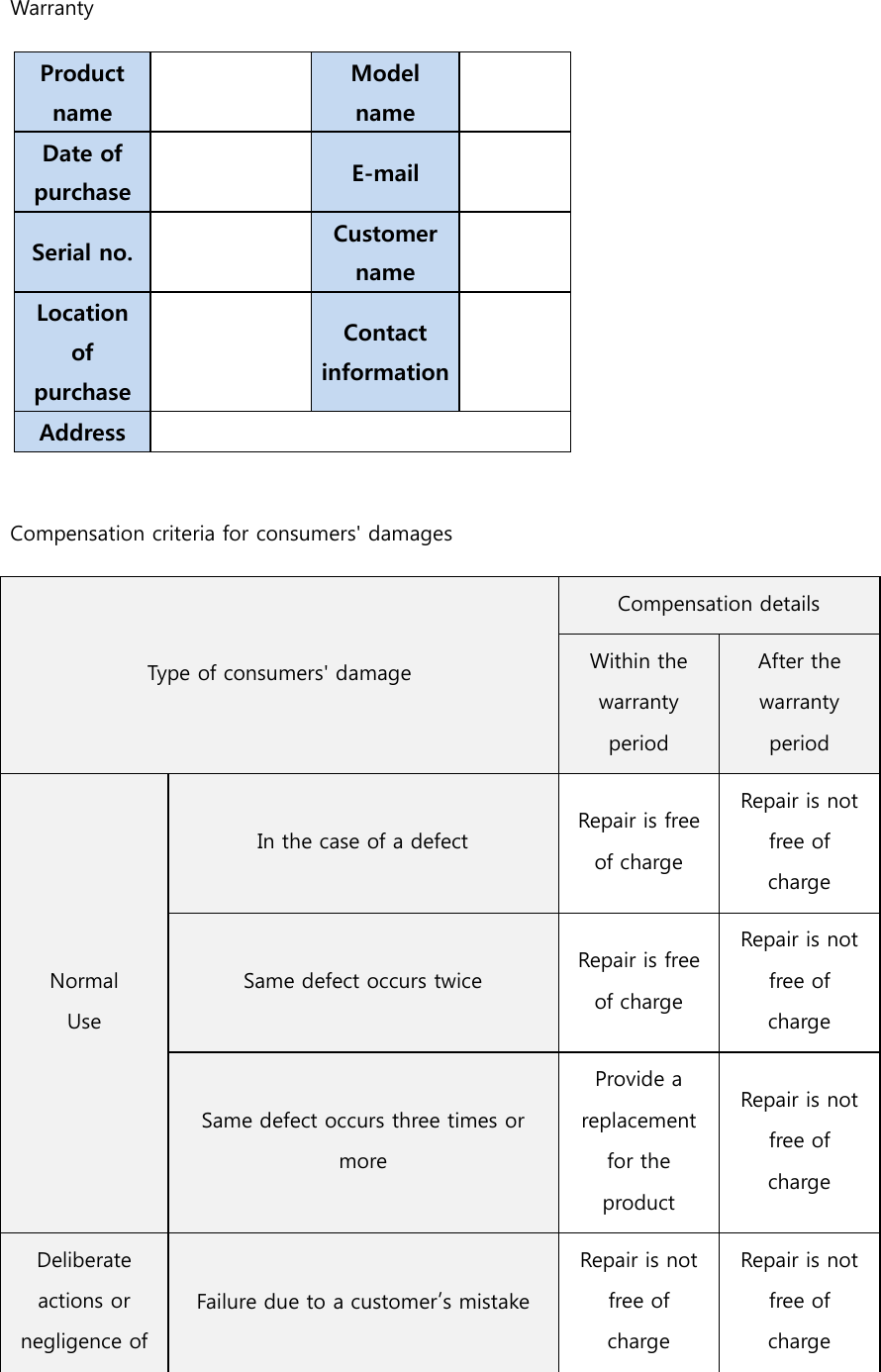 Warranty Product name    Model name    Date of purchase    E-mail    Serial no.    Customer name    Location of purchase    Contact information    Address     Compensation criteria for consumers&apos; damages Type of consumers&apos; damage Compensation details Within the warranty period After the warranty period Normal Use In the case of a defect Repair is free of charge Repair is not free of charge Same defect occurs twice Repair is free of charge Repair is not free of charge Same defect occurs three times or more Provide a replacement for the product Repair is not free of charge Deliberate actions or negligence of Failure due to a customer’s mistake Repair is not free of charge Repair is not free of charge 