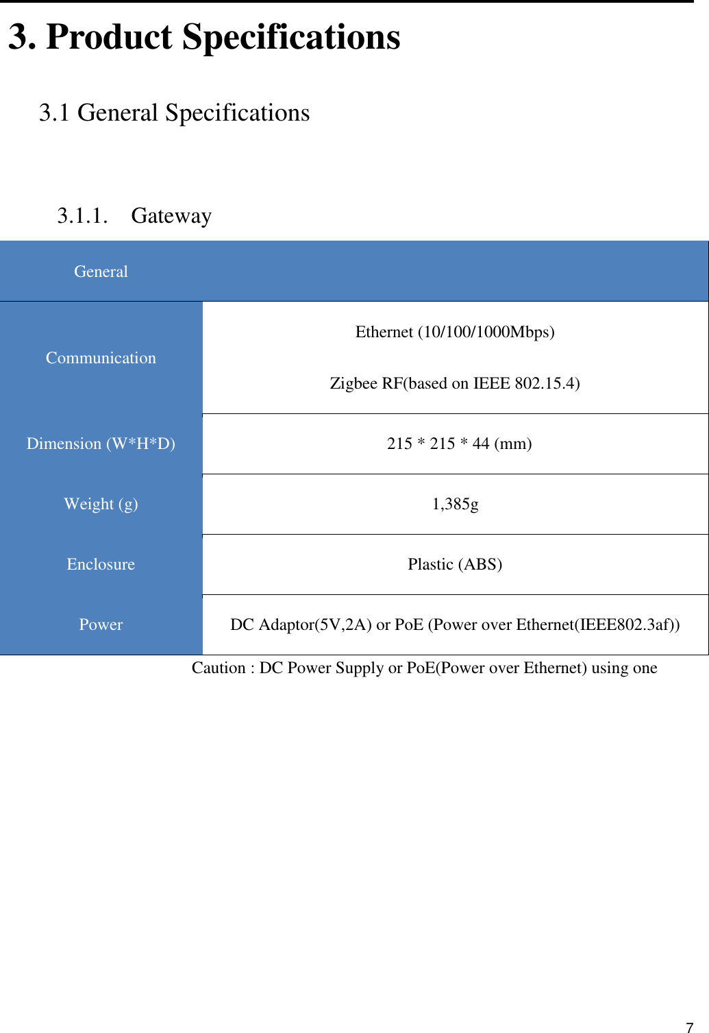      7  3. Product Specifications    3.1 General Specifications              3.1.1.    Gateway    General Communication Ethernet (10/100/1000Mbps) Zigbee RF(based on IEEE 802.15.4) Dimension (W*H*D)   215 * 215 * 44 (mm) Weight (g) 1,385g Enclosure Plastic (ABS) Power DC Adaptor(5V,2A) or PoE (Power over Ethernet(IEEE802.3af)) Caution : DC Power Supply or PoE(Power over Ethernet) using one         