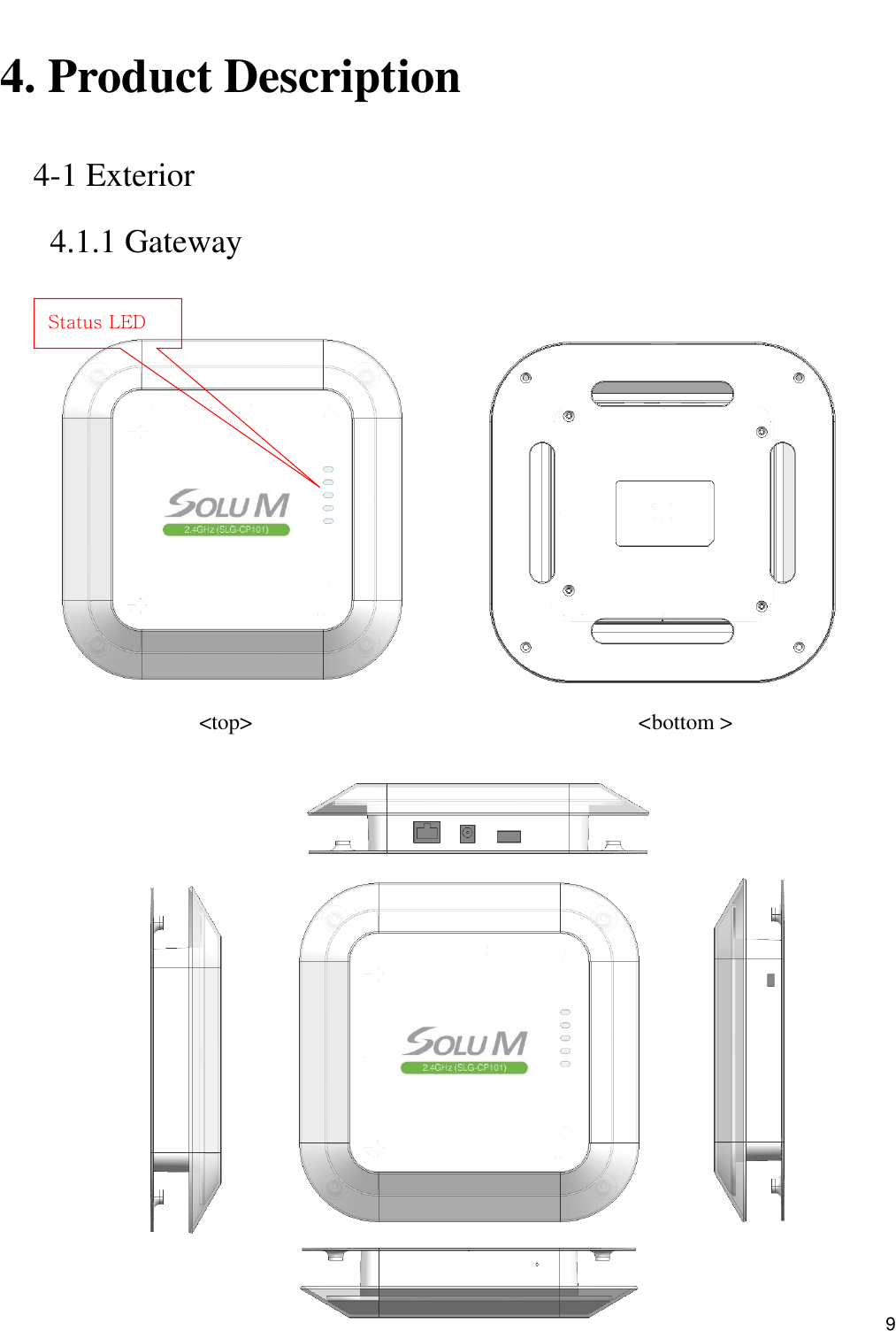      9  4. Product Description     4-1 Exterior 4.1.1 Gateway                                                                              &lt;top&gt;                                   &lt;bottom &gt;                  Status LED 