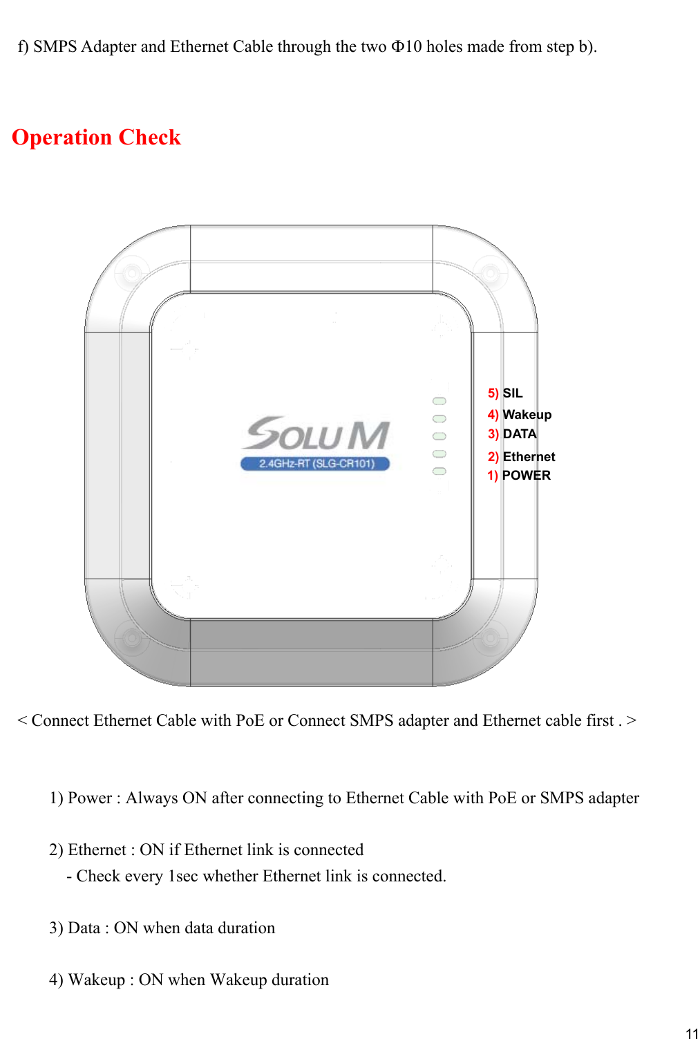     11 f) SMPS Adapter and Ethernet Cable through the two Ф10 holes made from step b).  Operation Check                                  &lt; Connect Ethernet Cable with PoE or Connect SMPS adapter and Ethernet cable first . &gt;   1) Power : Always ON after connecting to Ethernet Cable with PoE or SMPS adapter  2) Ethernet : ON if Ethernet link is connected     - Check every 1sec whether Ethernet link is connected.  3) Data : ON when data duration  4) Wakeup : ON when Wakeup duration  5) SIL 4) Wakeup 3) DATA 2) Ethernet 1) POWER 