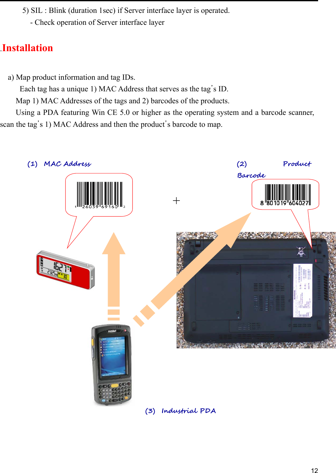     12 5) SIL : Blink (duration 1sec) if Server interface layer is operated.     - Check operation of Server interface layer .Installation  a) Map product information and tag IDs. Each tag has a unique 1) MAC Address that serves as the tag’s ID. Map 1) MAC Addresses of the tags and 2) barcodes of the products. Using a PDA featuring Win CE 5.0 or higher as the operating system and a barcode scanner, scan the tag’s 1) MAC Address and then the product’s barcode to map.                                                                                           +                                                                                                              (1)  MAC Address  (2)  Product Barcode (3)  Industrial PDA 