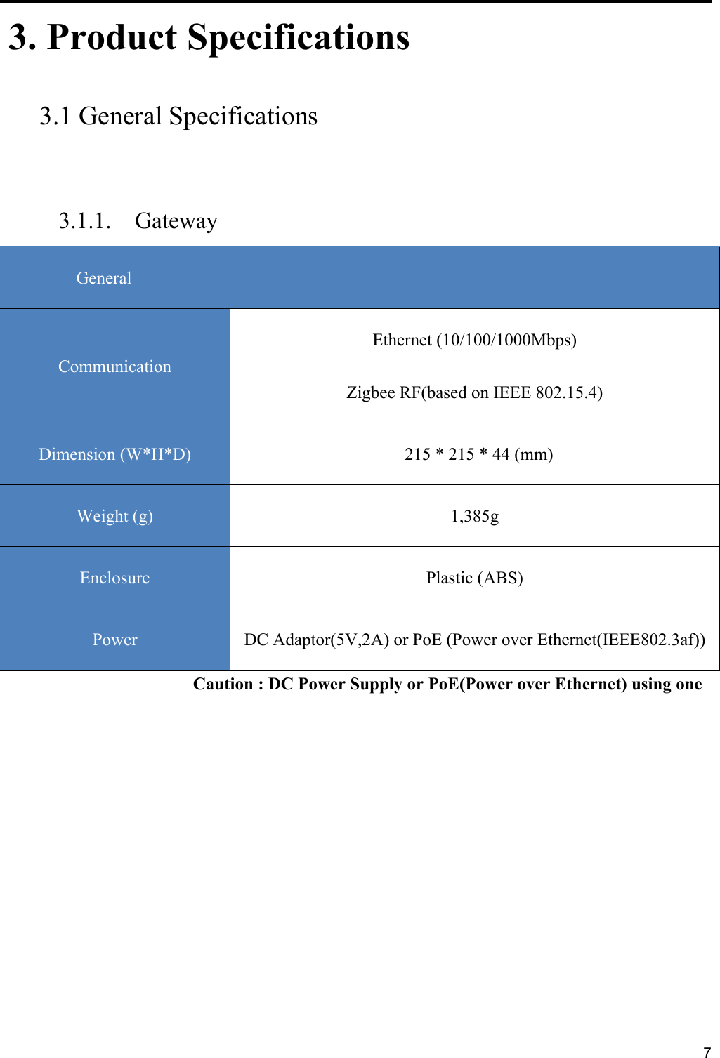     7 3. Product Specifications   3.1 General Specifications               3.1.1.    Gateway      General Communication Ethernet (10/100/1000Mbps) Zigbee RF(based on IEEE 802.15.4) Dimension (W*H*D)    215 * 215 * 44 (mm) Weight (g)  1,385g Enclosure  Plastic (ABS) Power  DC Adaptor(5V,2A) or PoE (Power over Ethernet(IEEE802.3af)) Caution : DC Power Supply or PoE(Power over Ethernet) using one         